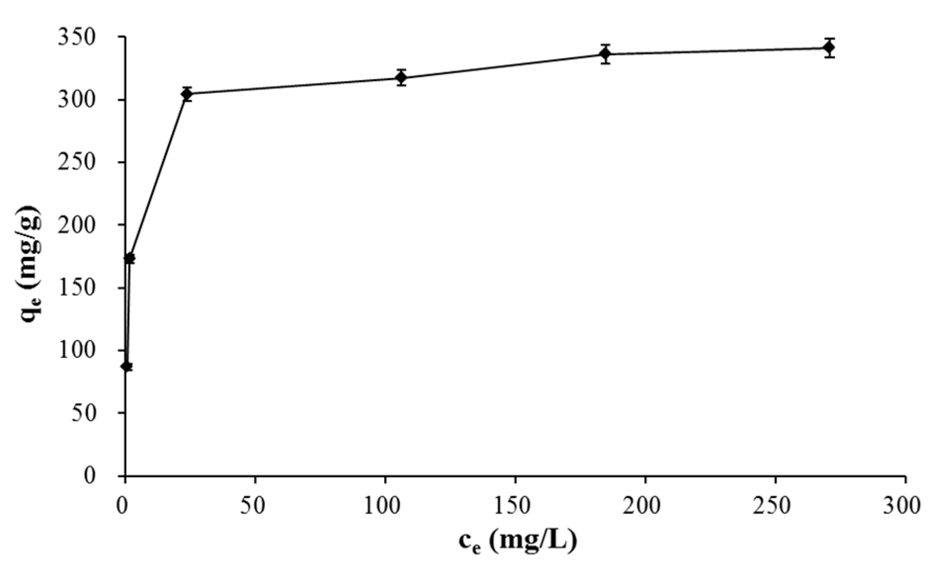Polymers 11 01715 g011 Polymers 11 01715 g011