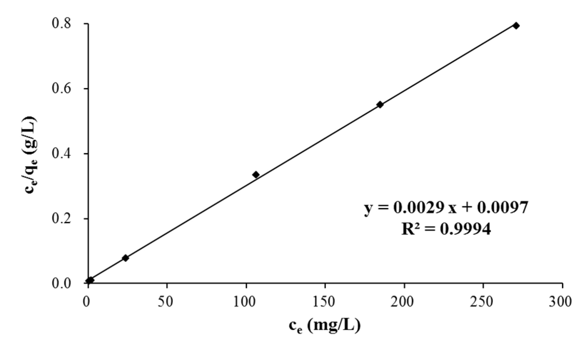 Polymers 11 01715 g012 Polymers 11 01715 g012