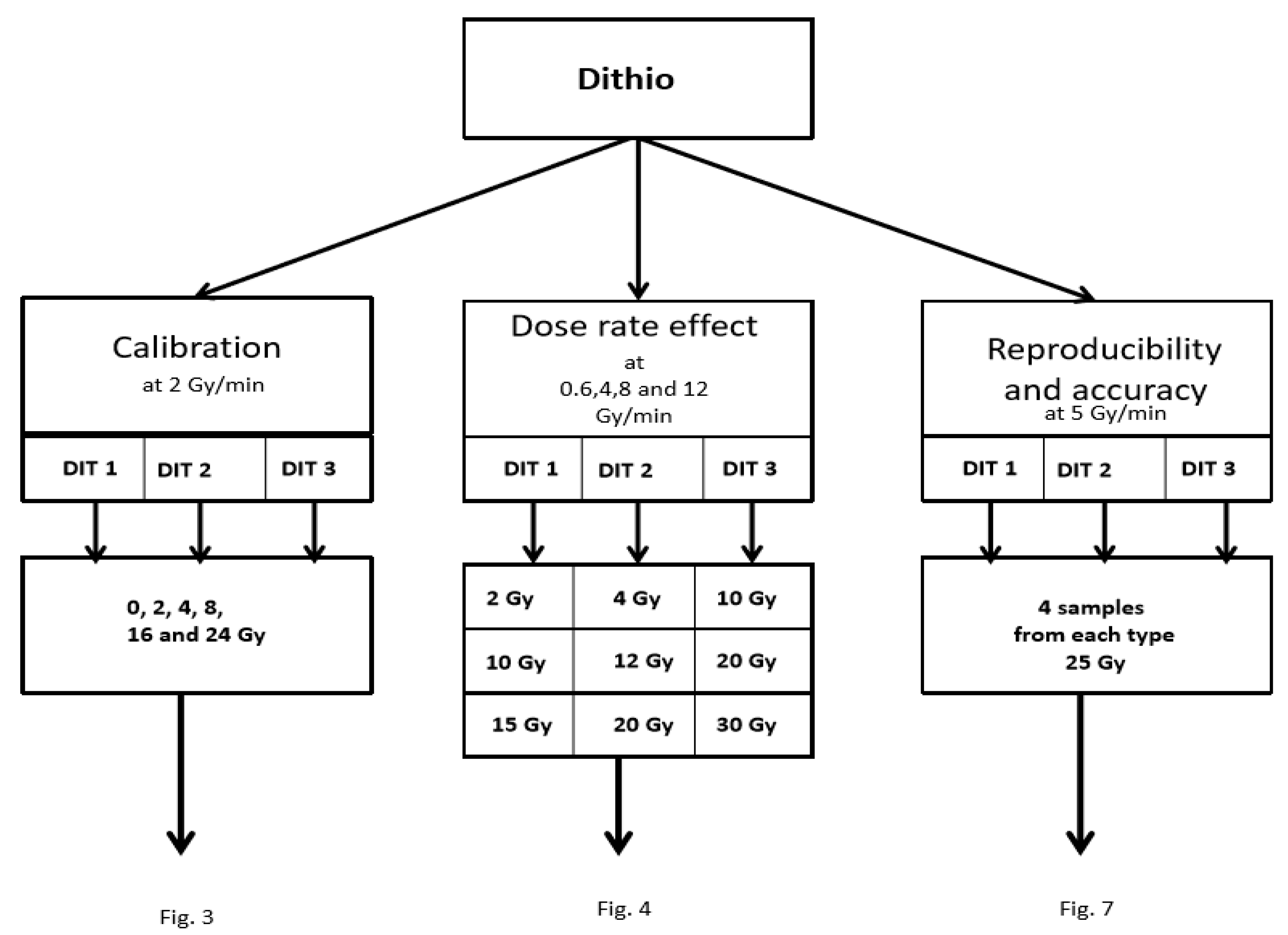 Polymers 11 01717 g001 Polymers 11 01717 g001