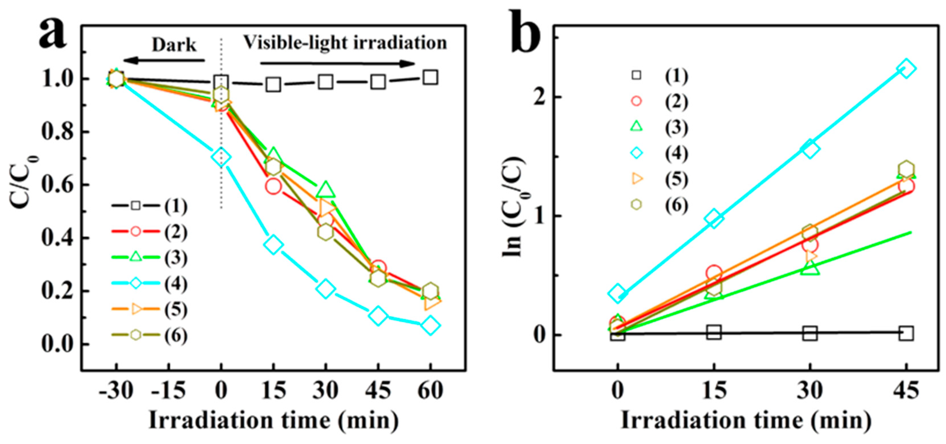 Polymers 11 01718 g004 550