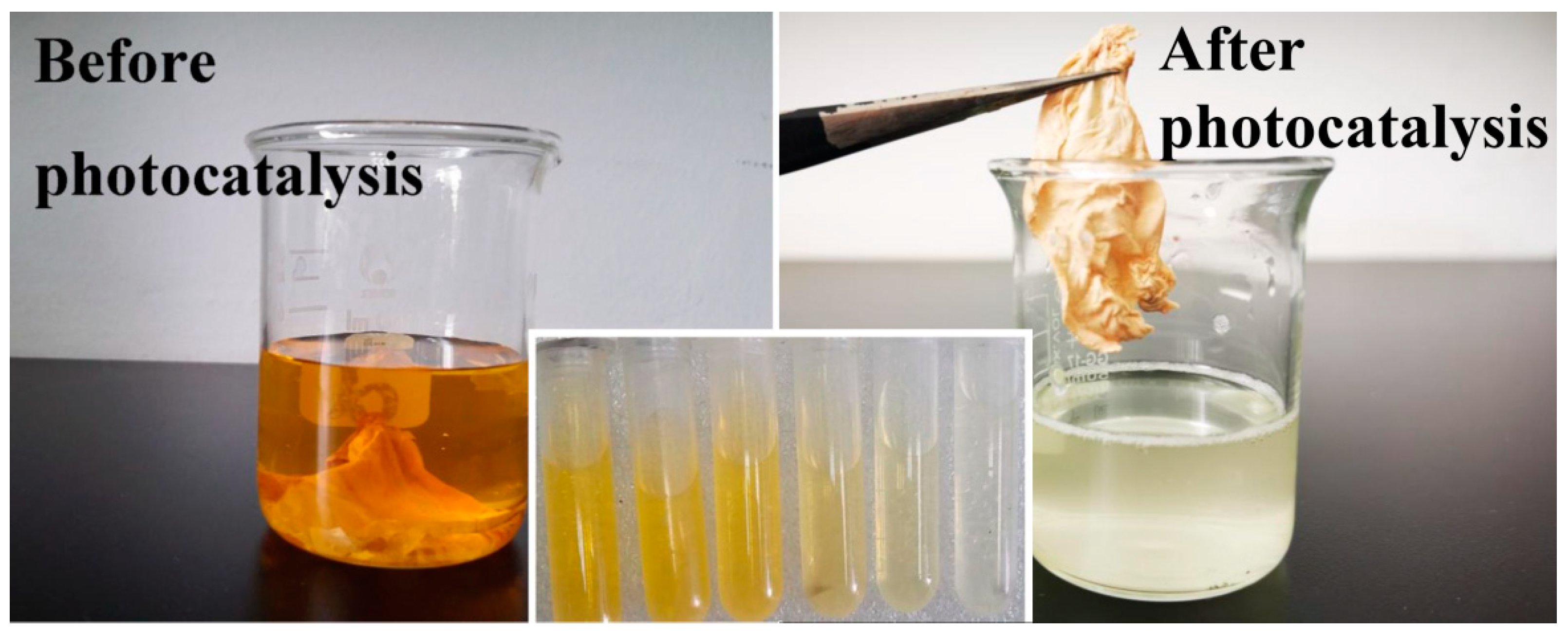 Polymers 11 01718 g005 550