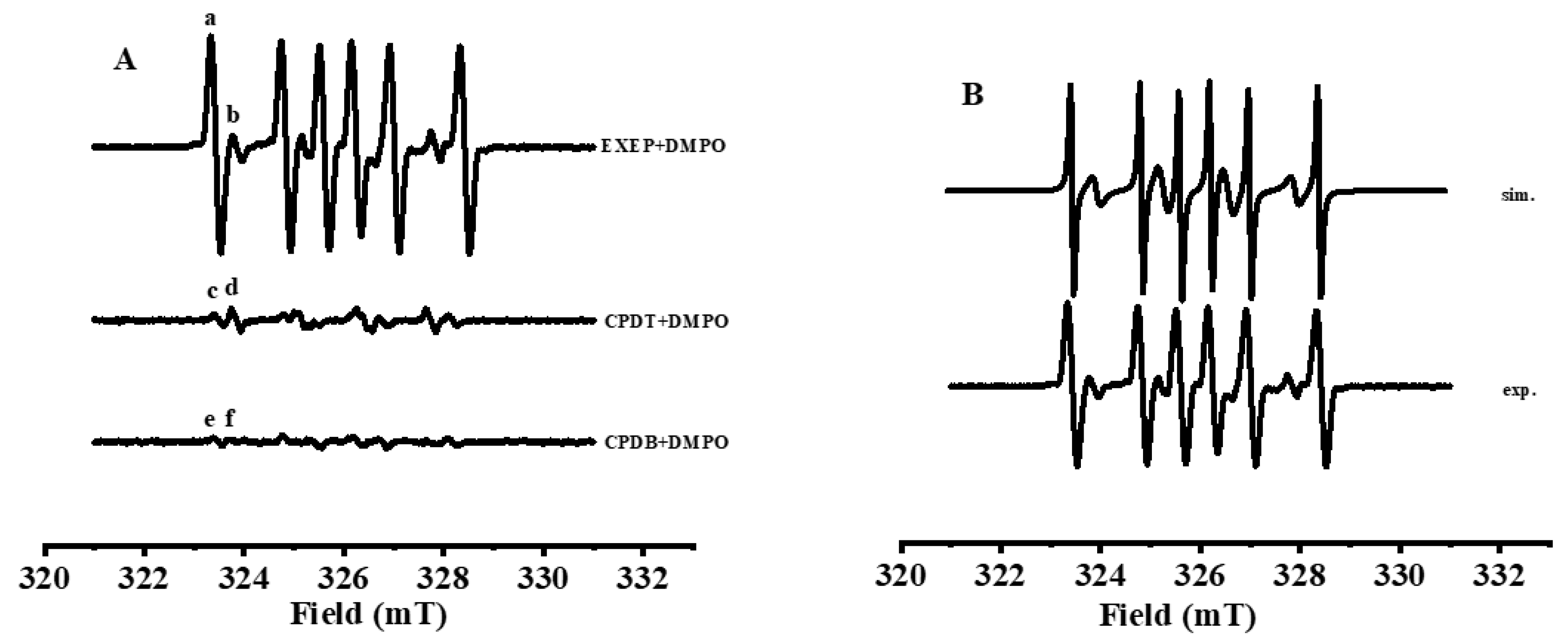 Polymers 11 01722 g002