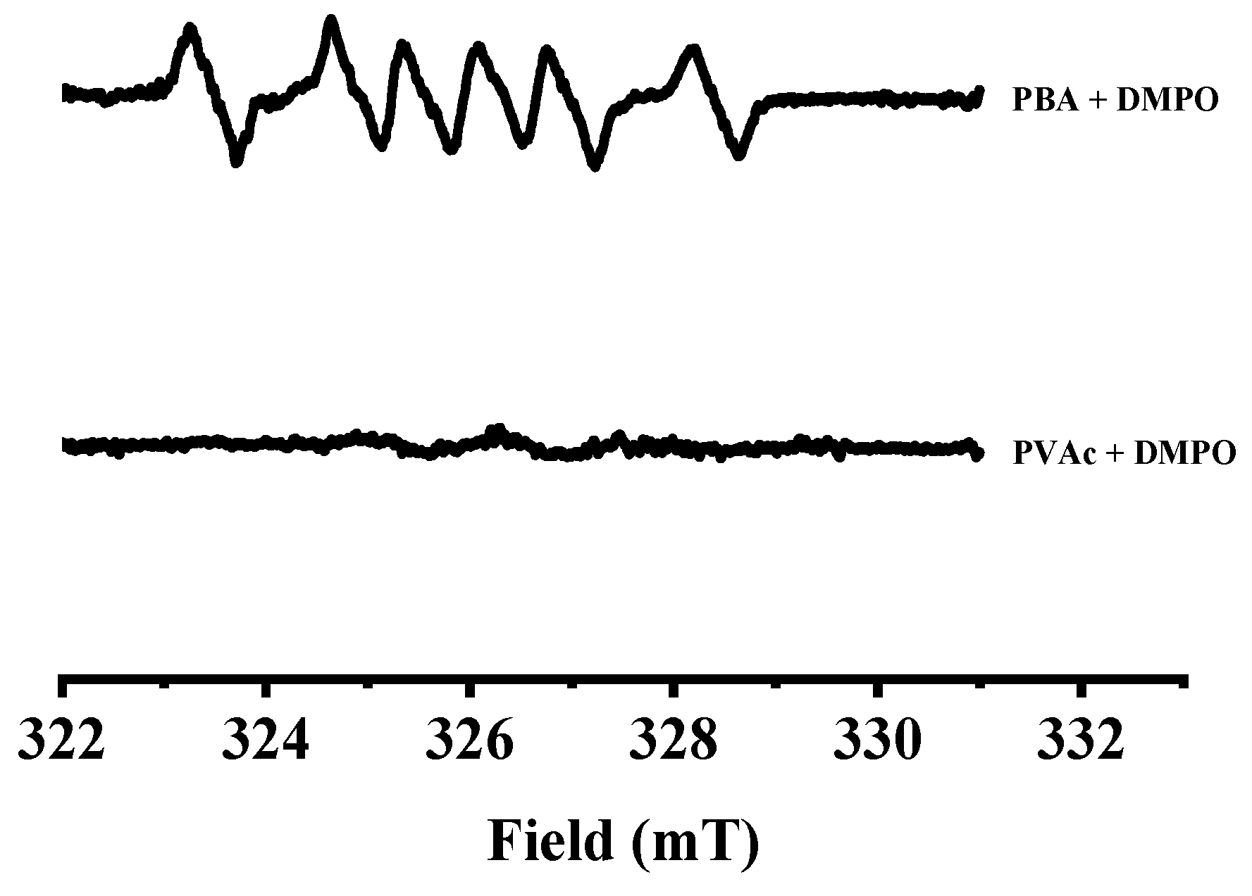 Polymers 11 01722 g006