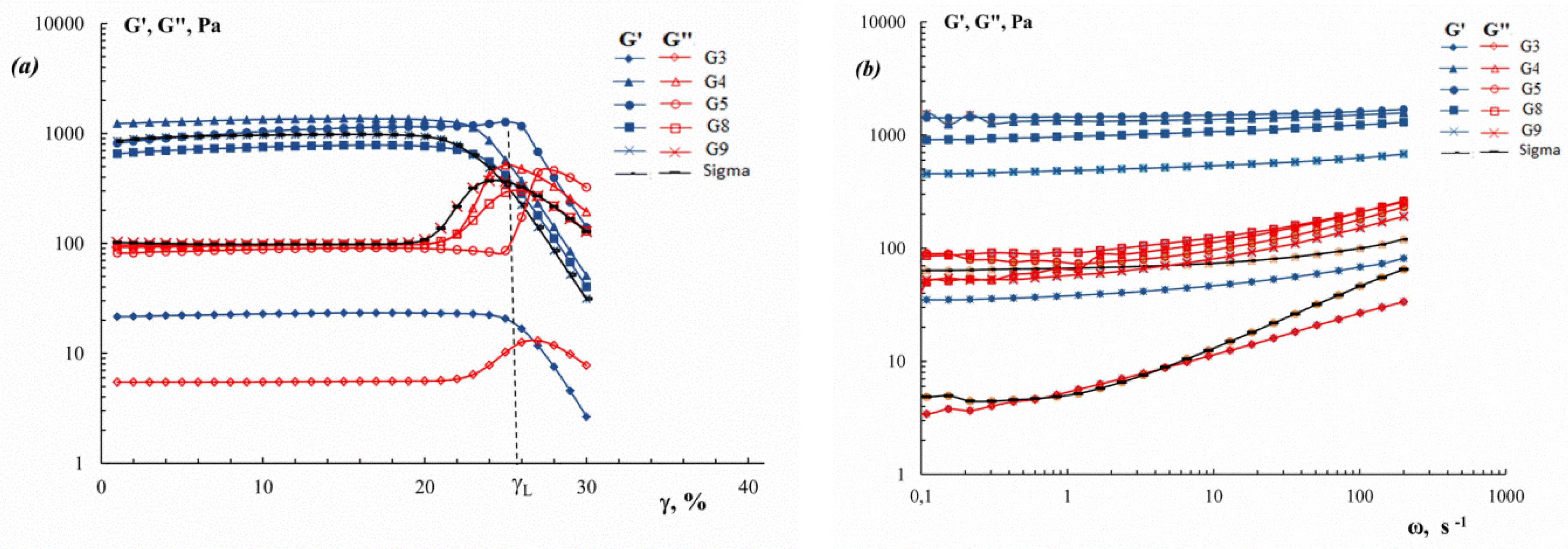 Polymers 11 01724 g007