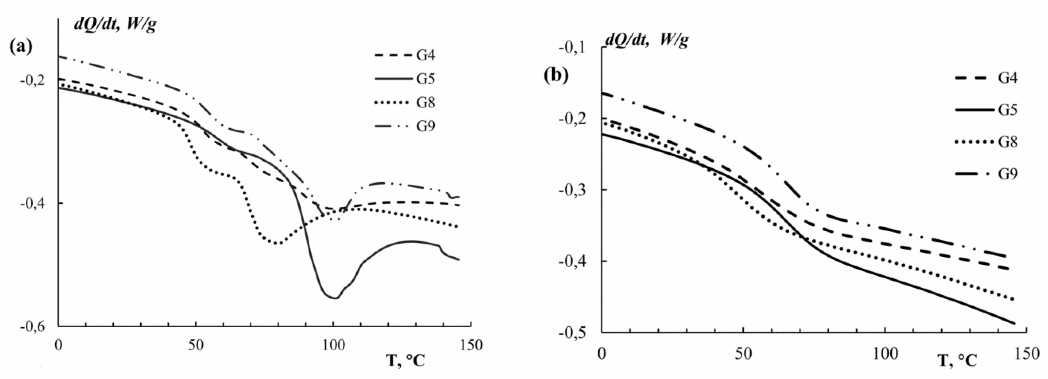 Polymers 11 01724 g009