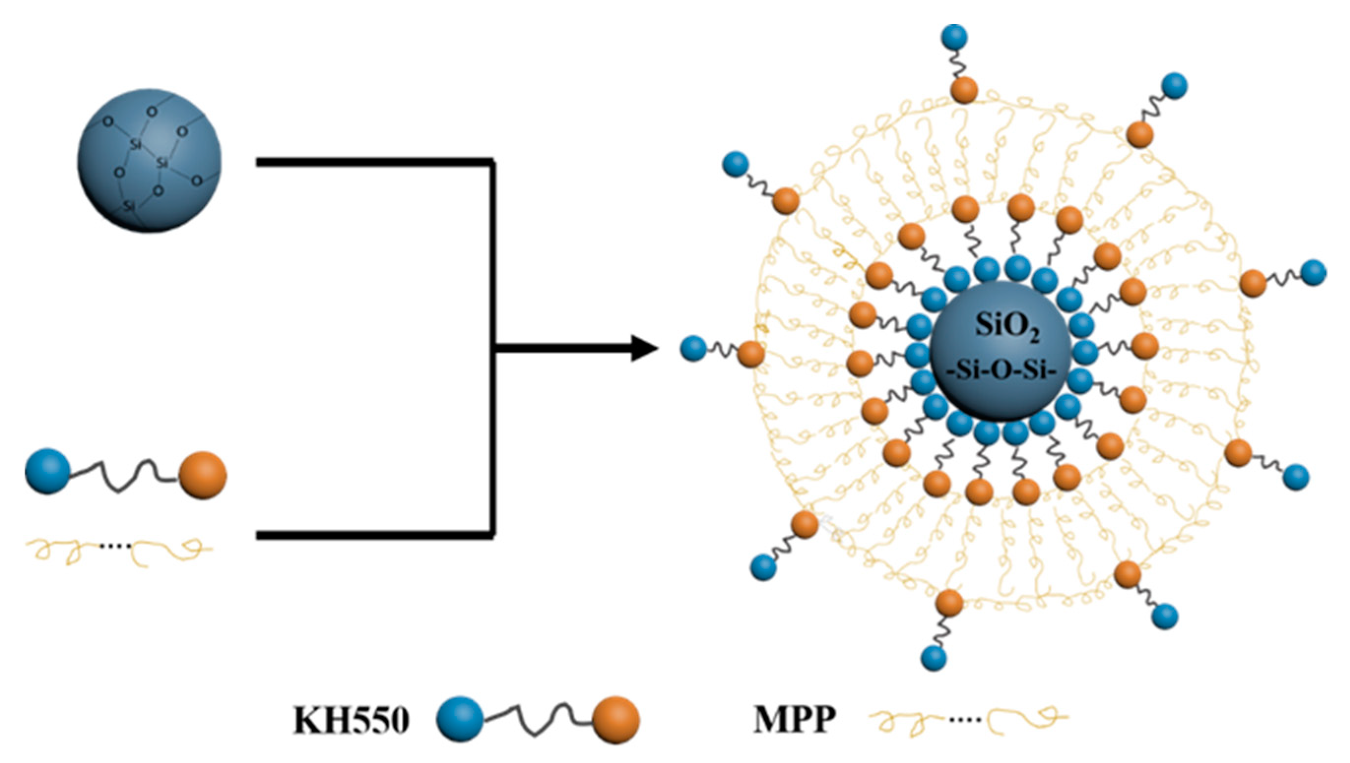 Polymers 11 01726 g003 Polymers 11 01726 g003