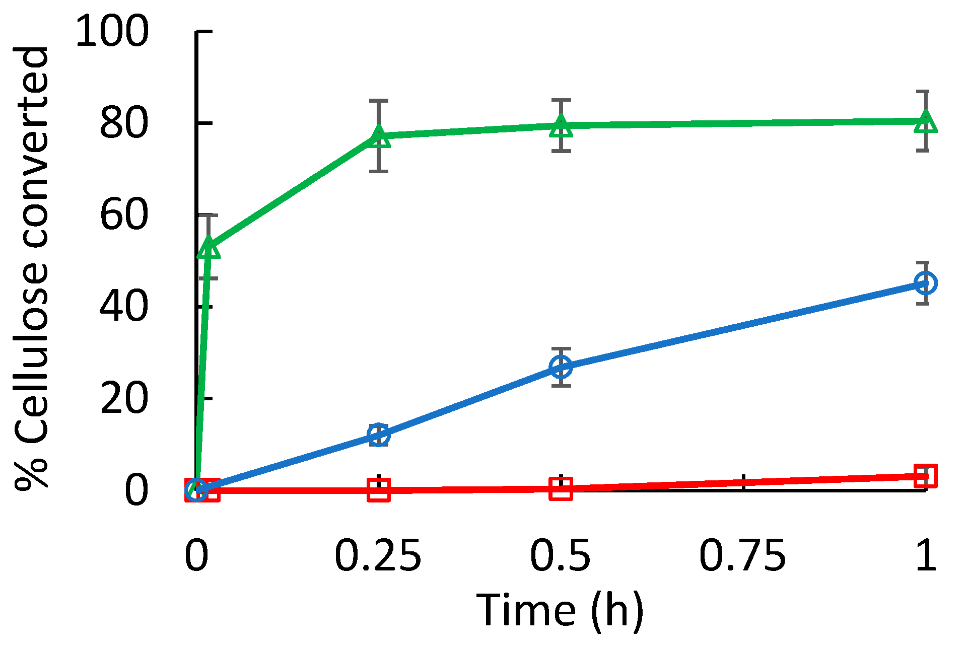 Polymers 11 01734 g007
