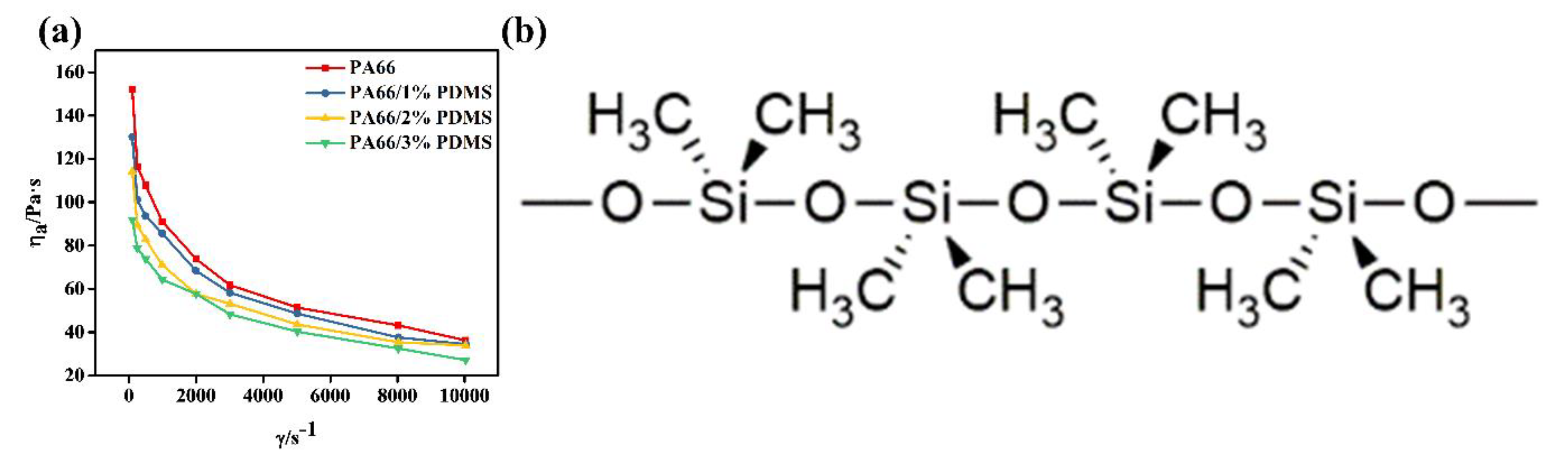 Polymers 11 01735 g001