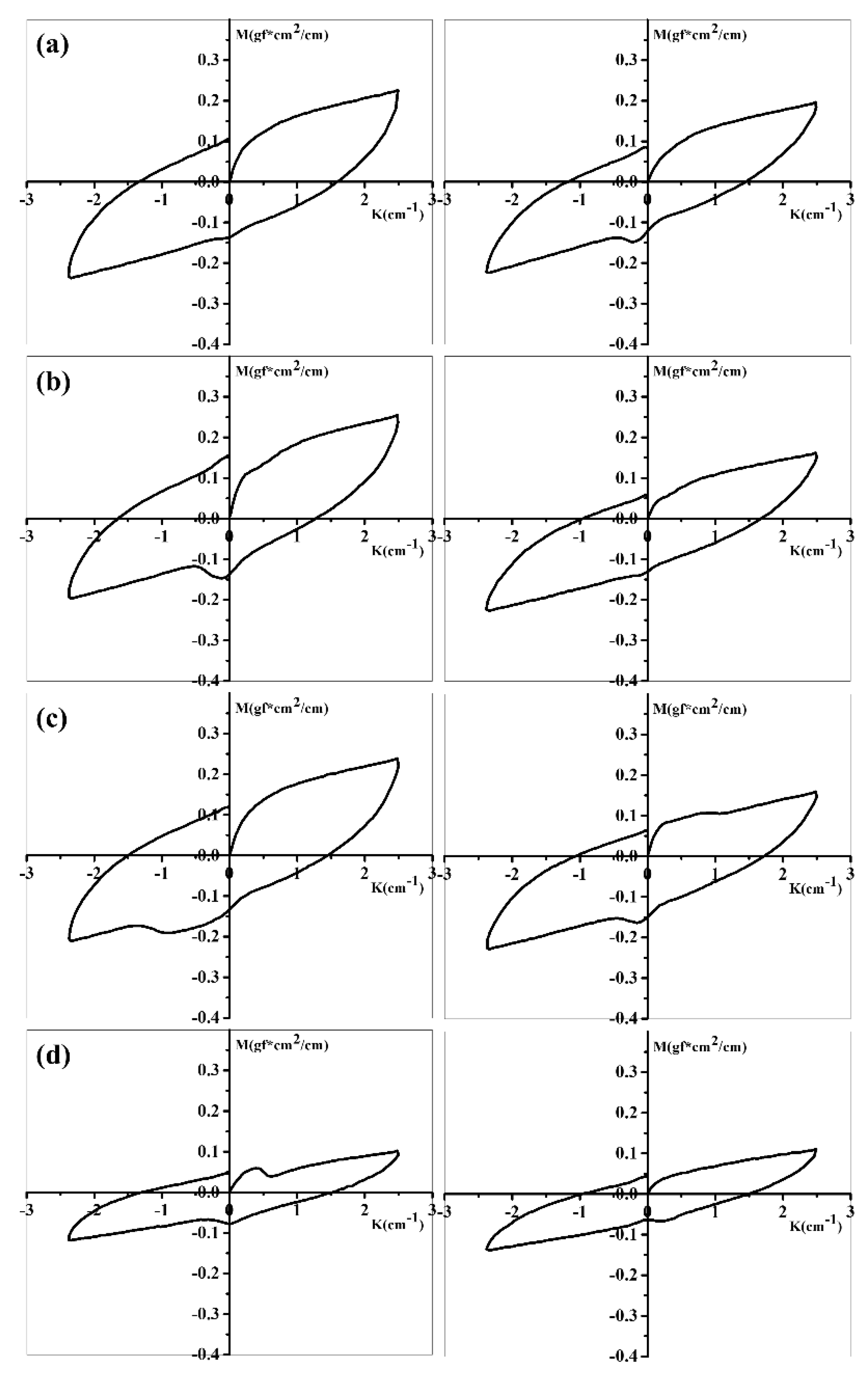 Polymers 11 01735 g006