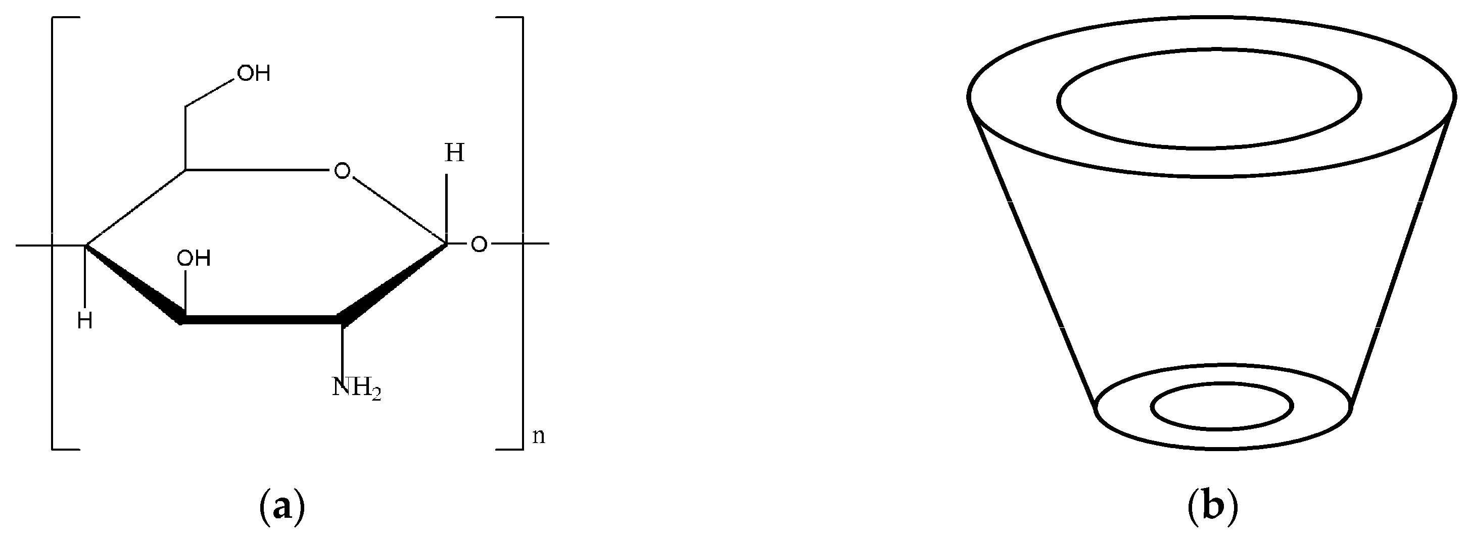 Polymers 11 01737 g001