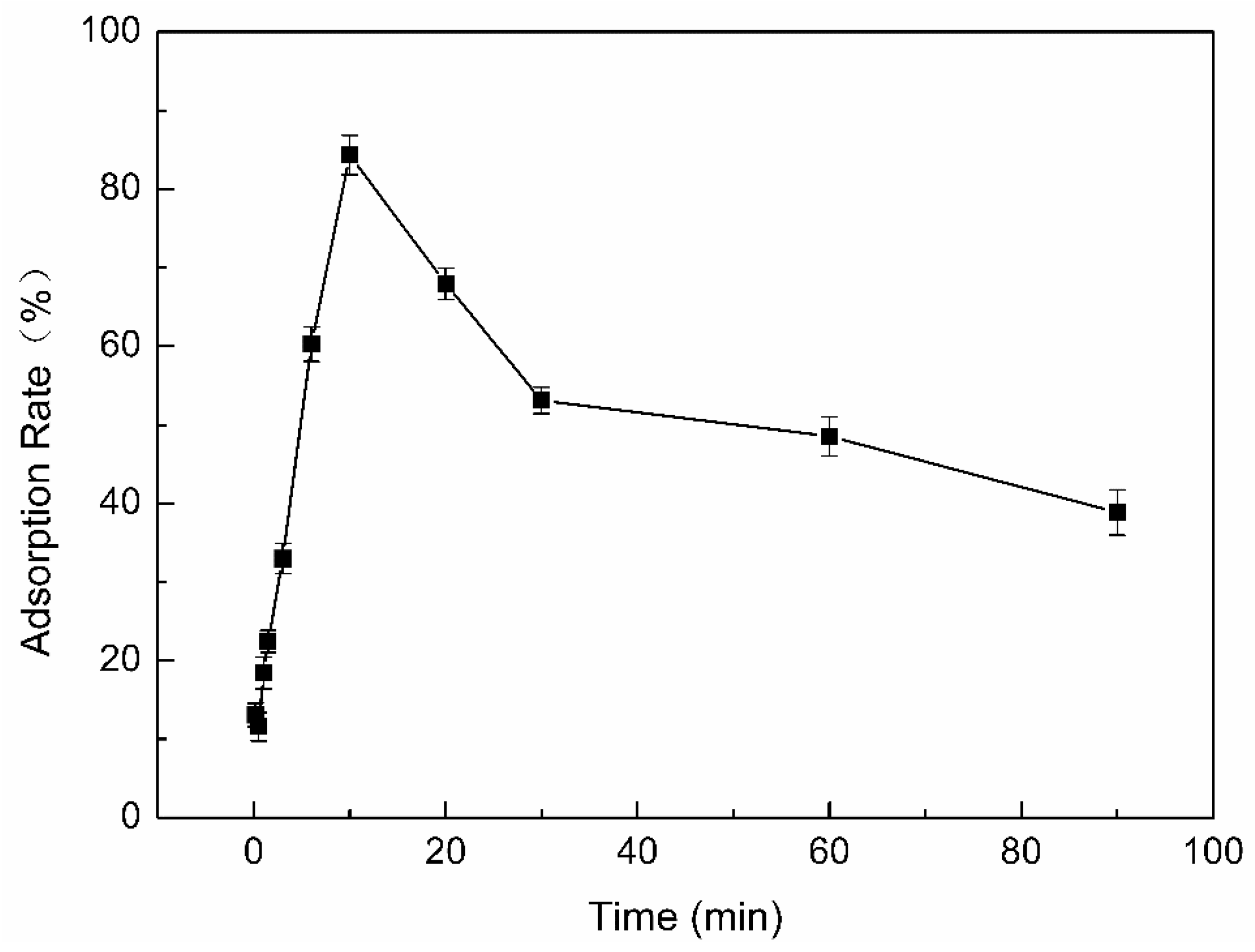 Polymers 11 01737 g008
