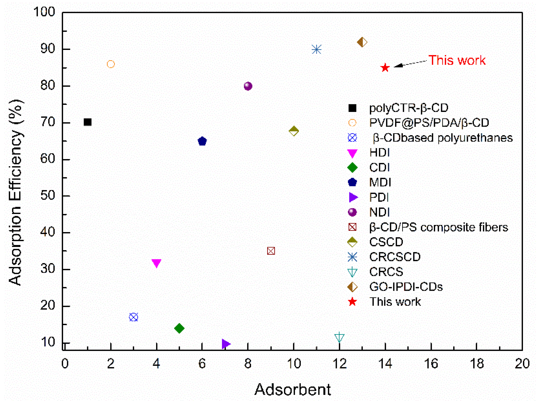 Polymers 11 01737 g013