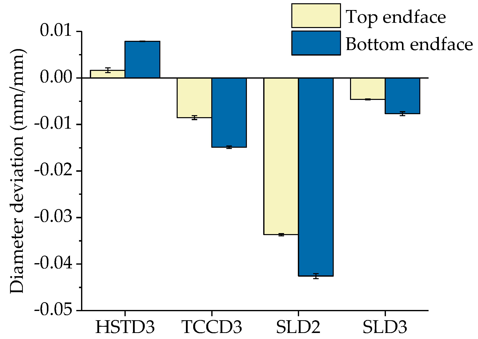 Polymers 11 01739 g005
