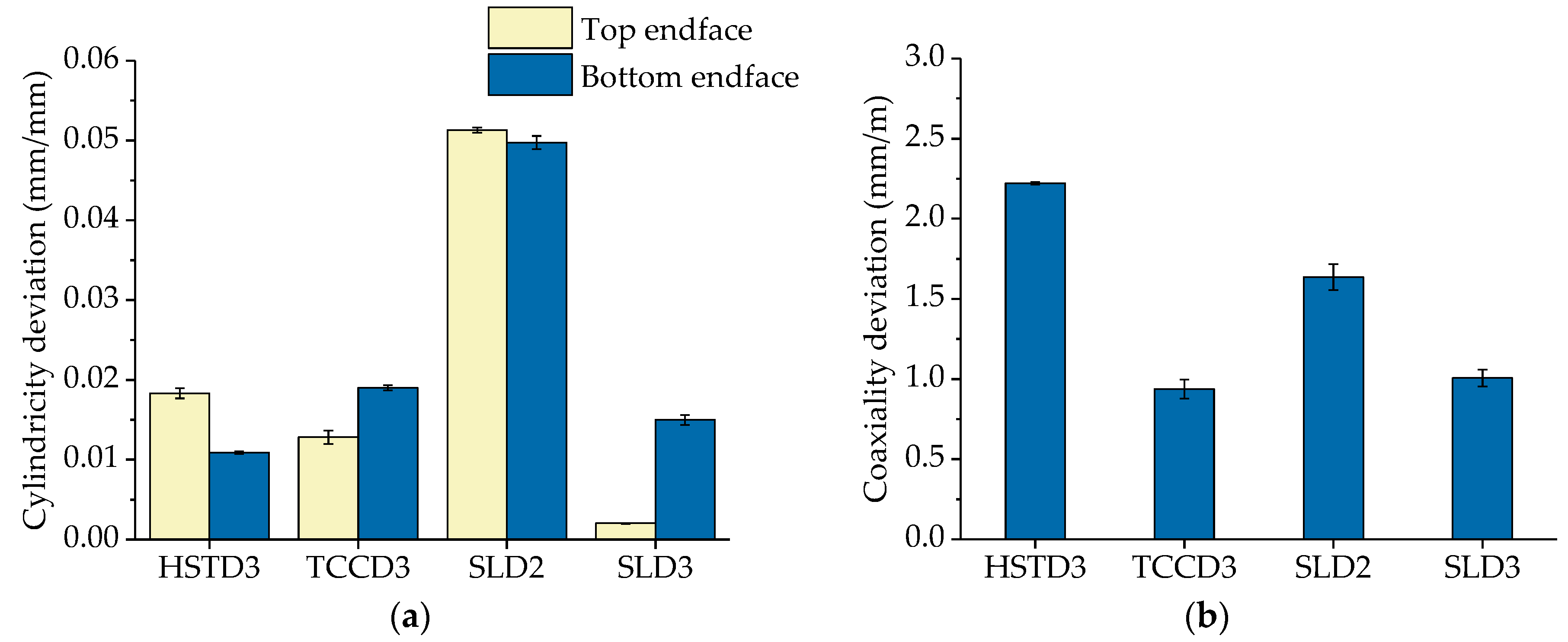 Polymers 11 01739 g006