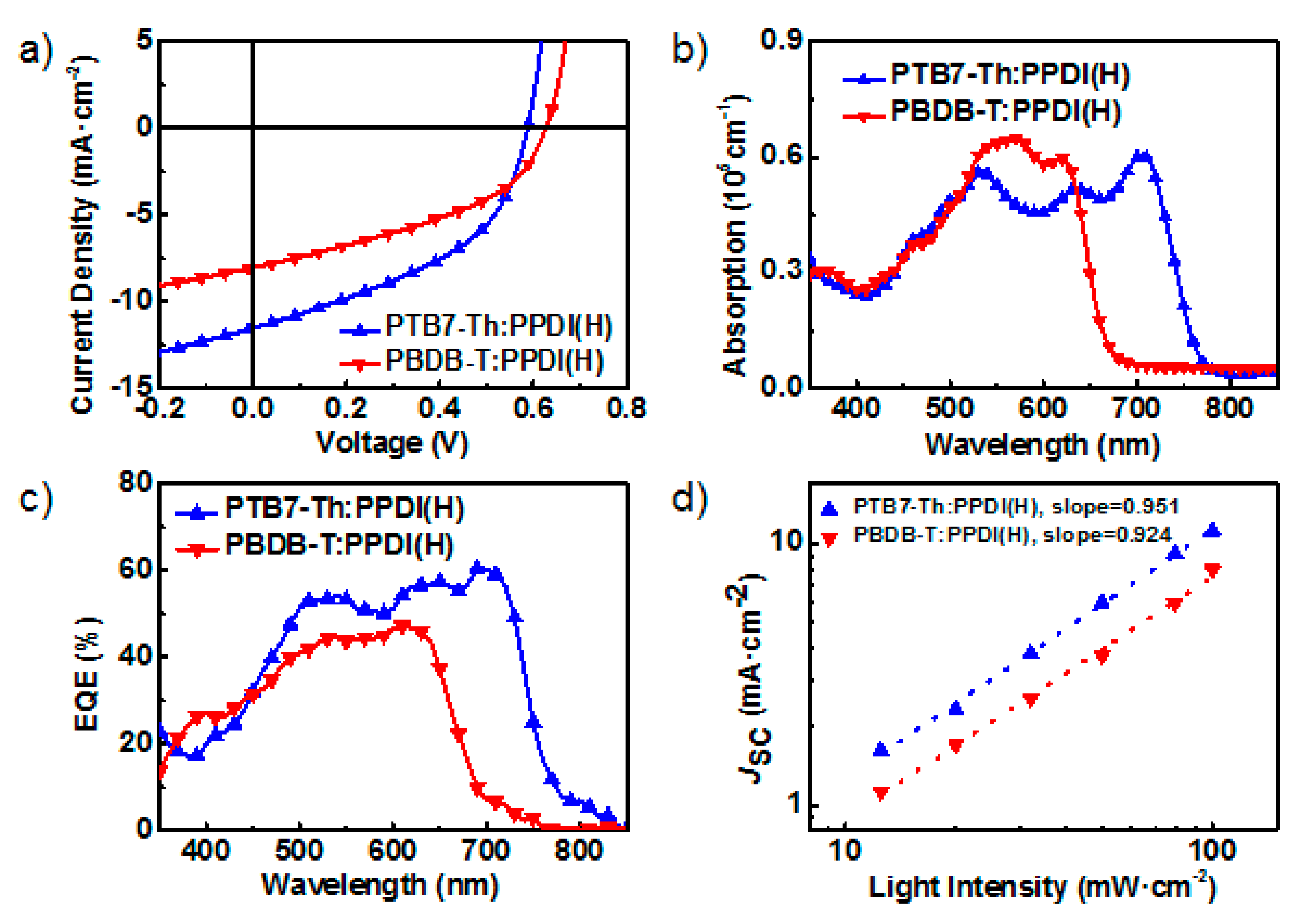 Polymers 11 01741 g003 Polymers 11 01741 g003