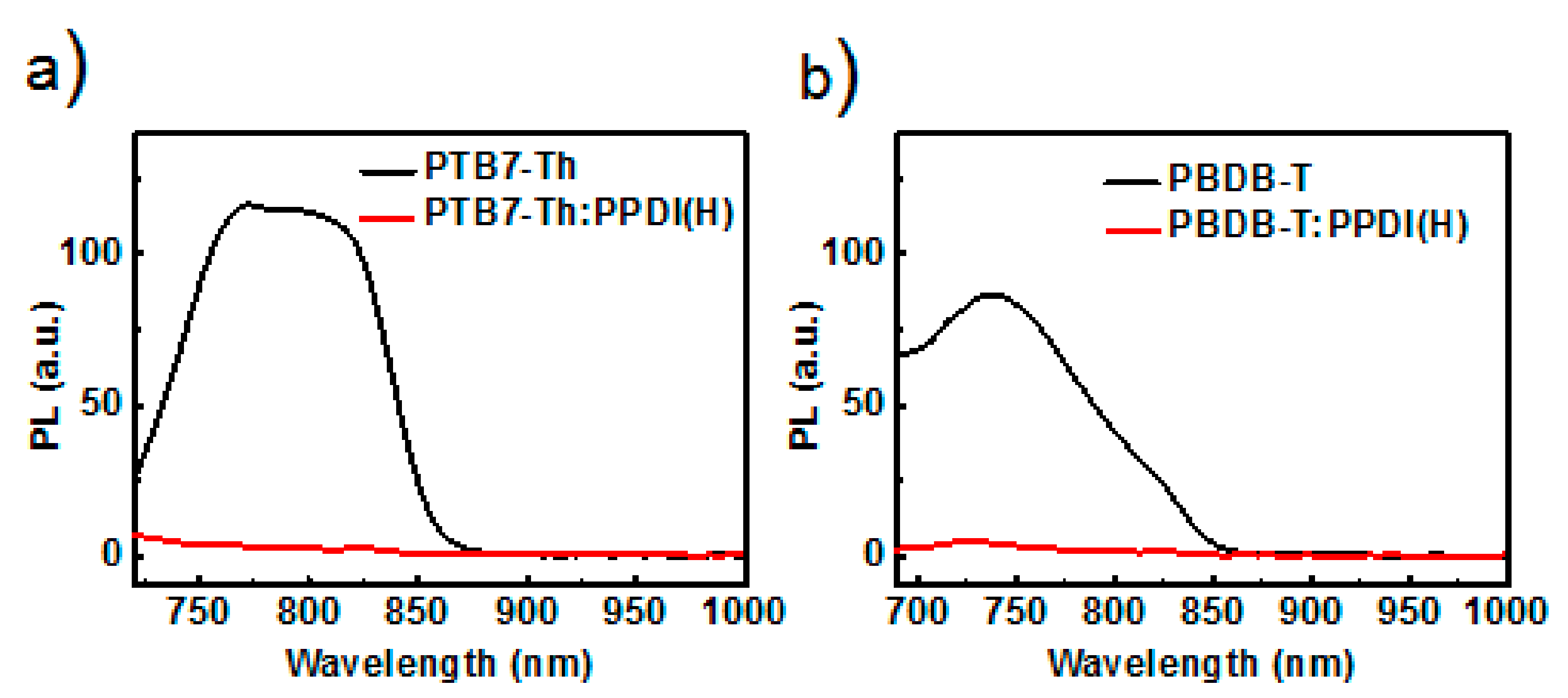 Polymers 11 01741 g004 Polymers 11 01741 g004