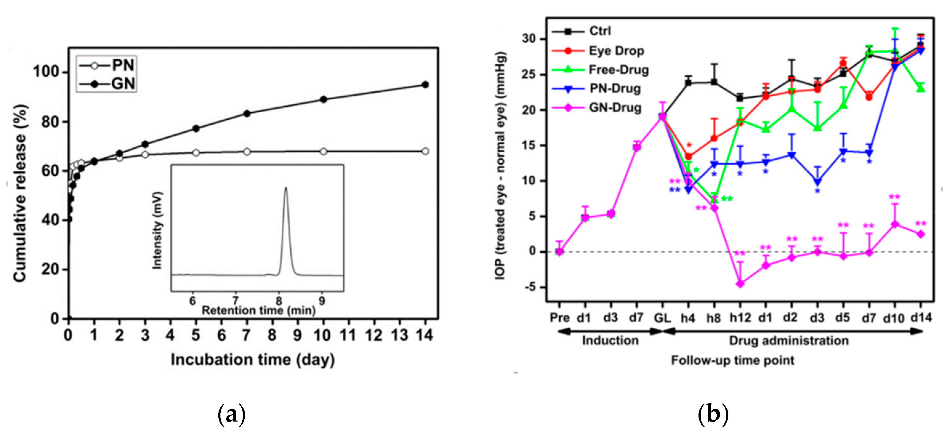 Polymers 11 01742 g002