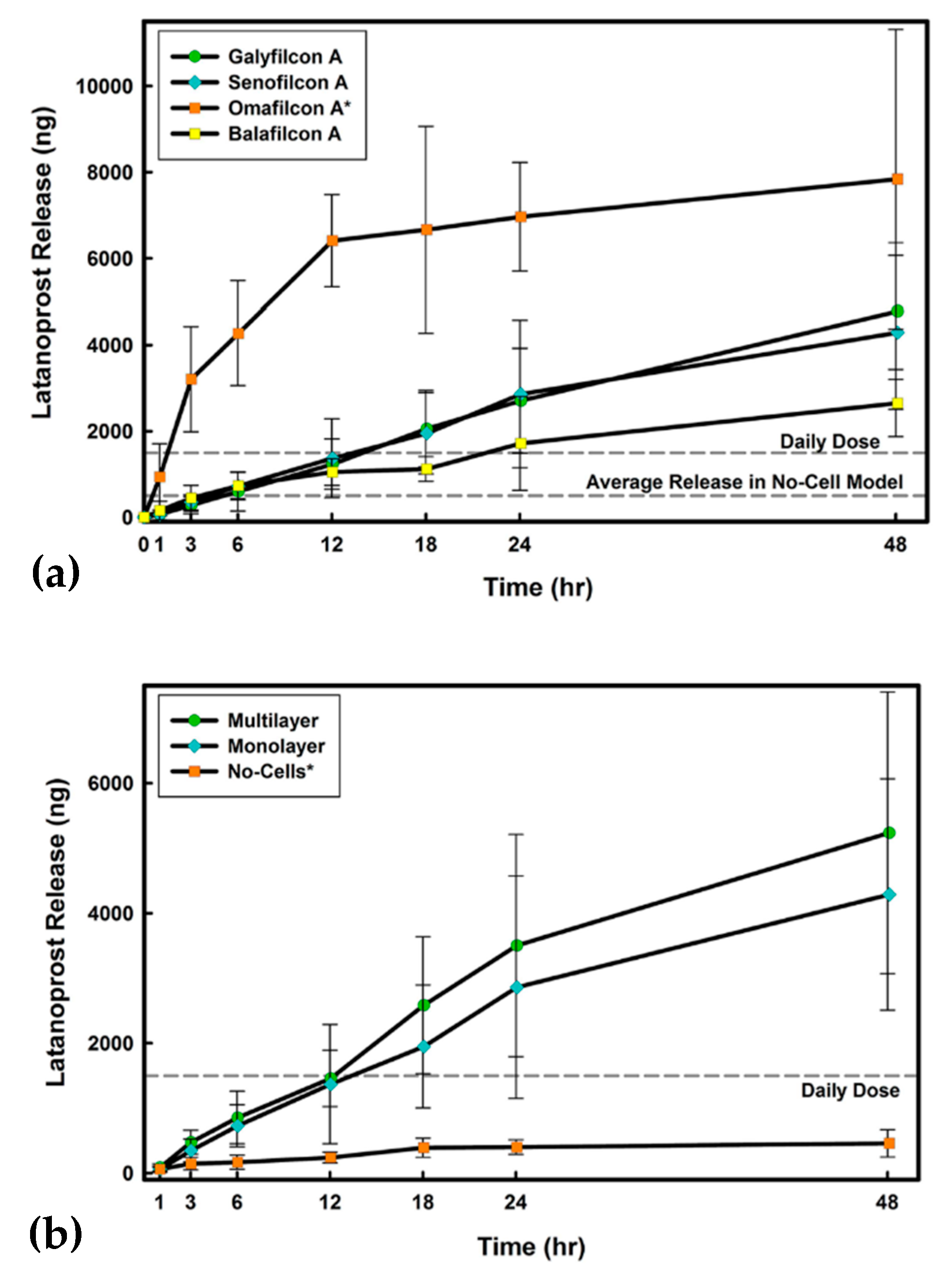 Polymers 11 01742 g008