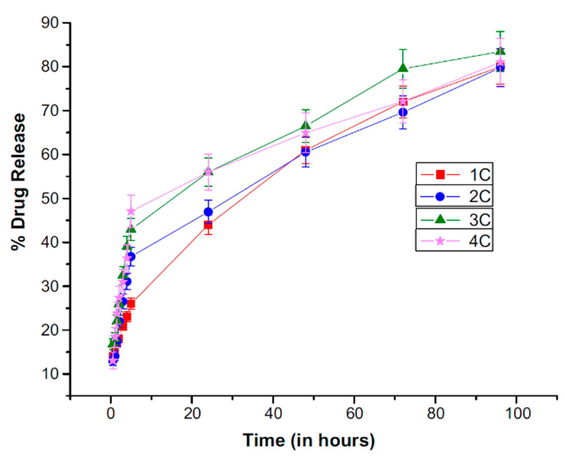 Polymers 11 01742 g009