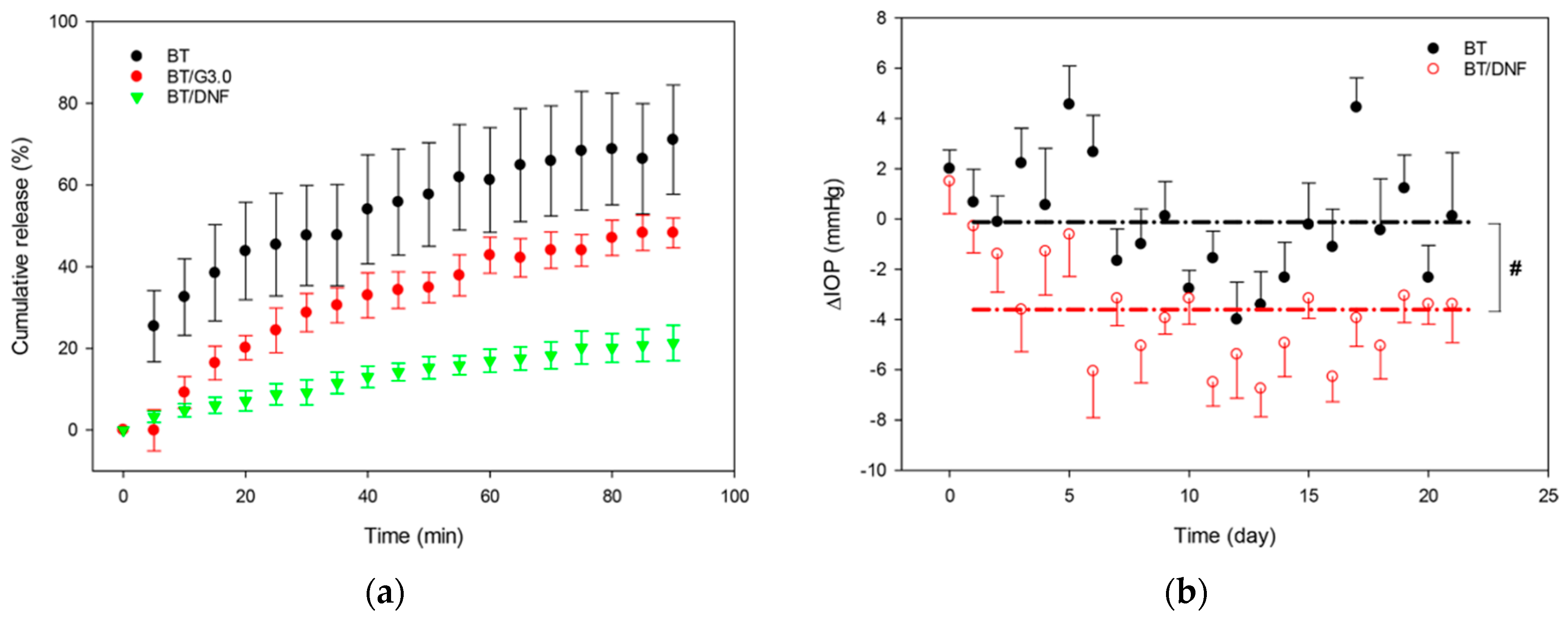 Polymers 11 01742 g011