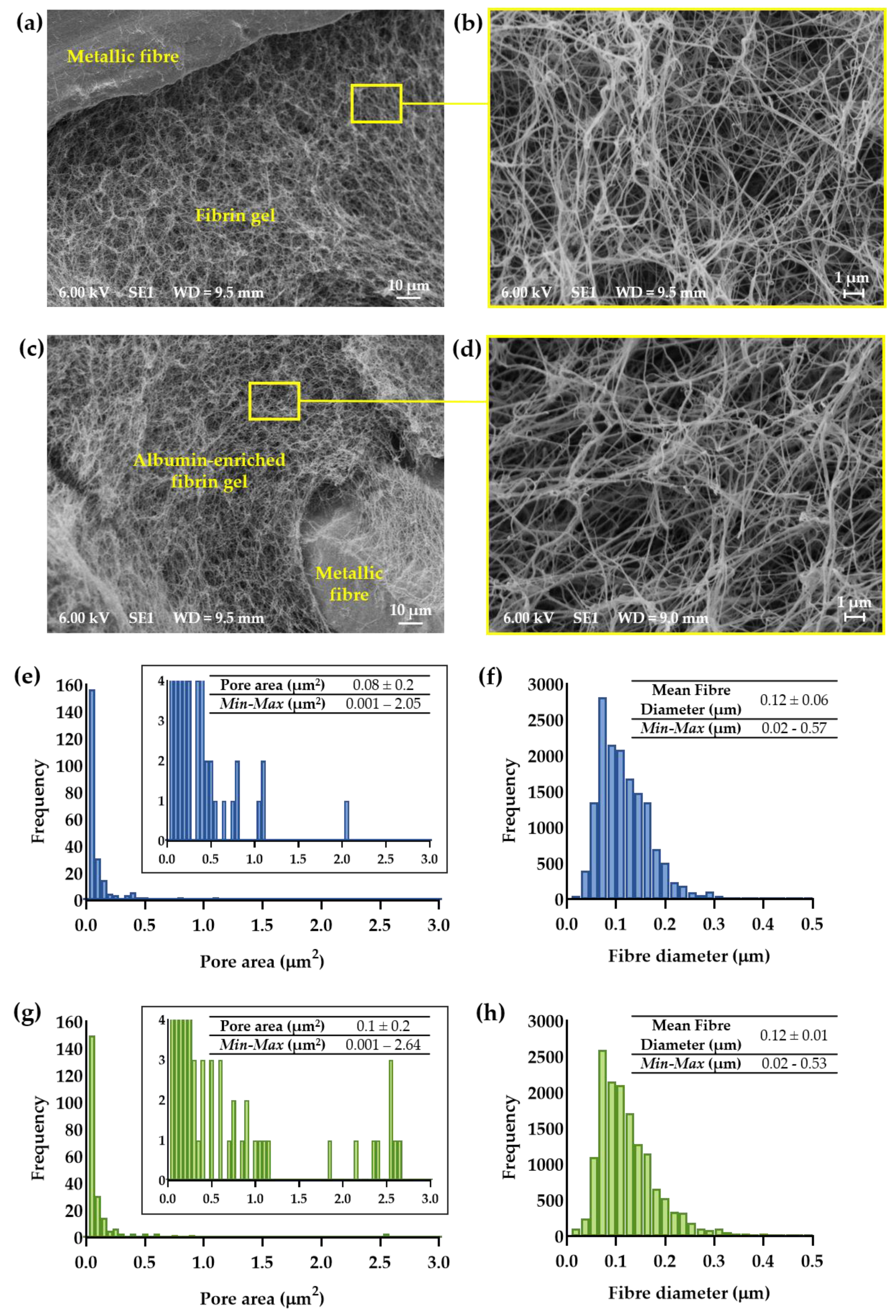 Polymers 11 01743 g002 Polymers 11 01743 g002