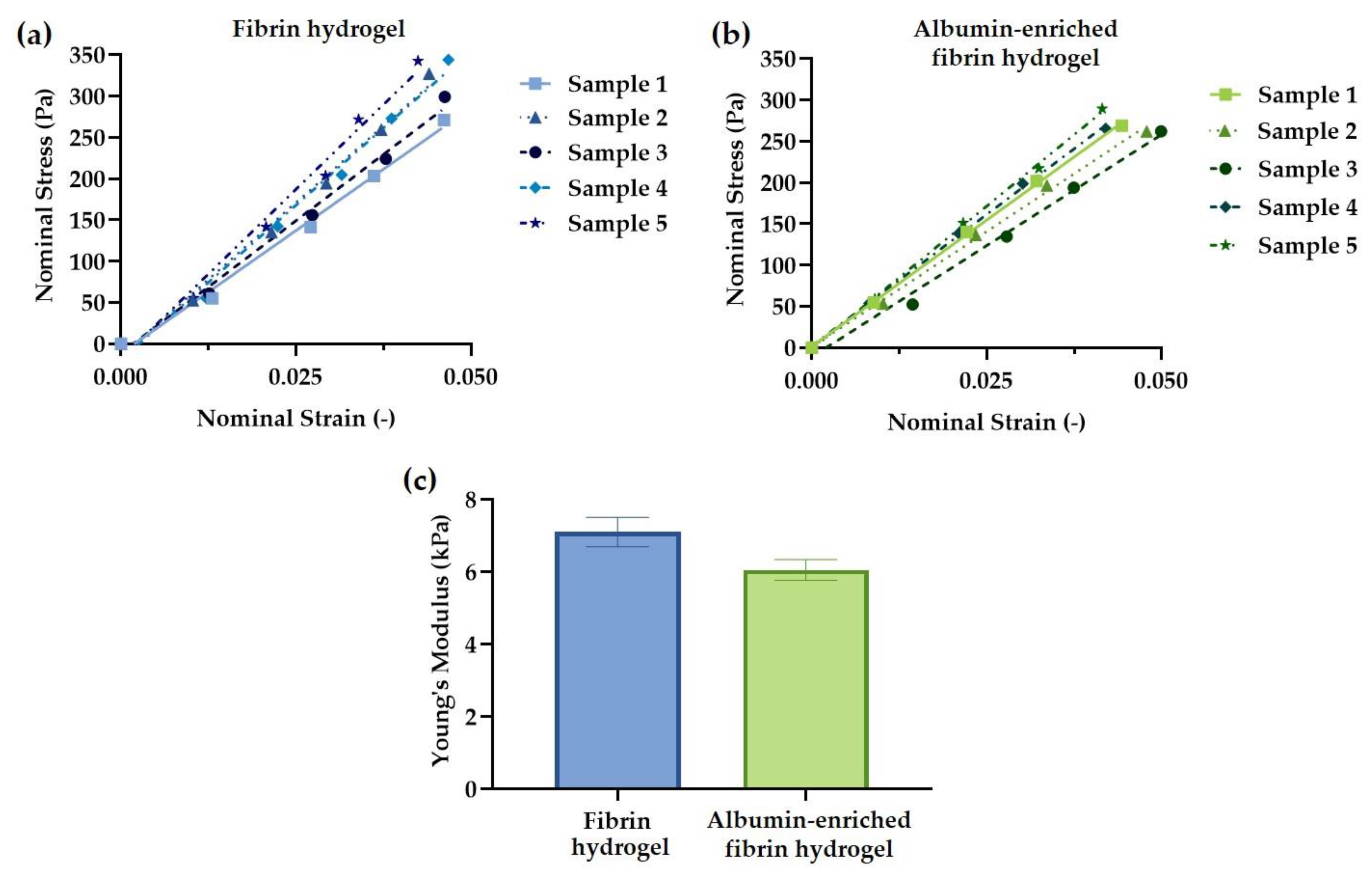 Polymers 11 01743 g003 Polymers 11 01743 g003