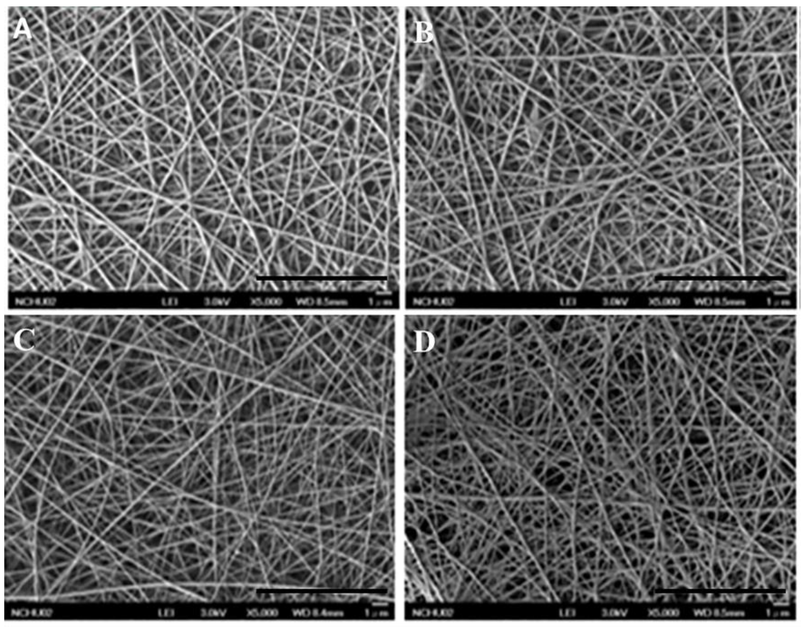 Polymers 11 01745 g004