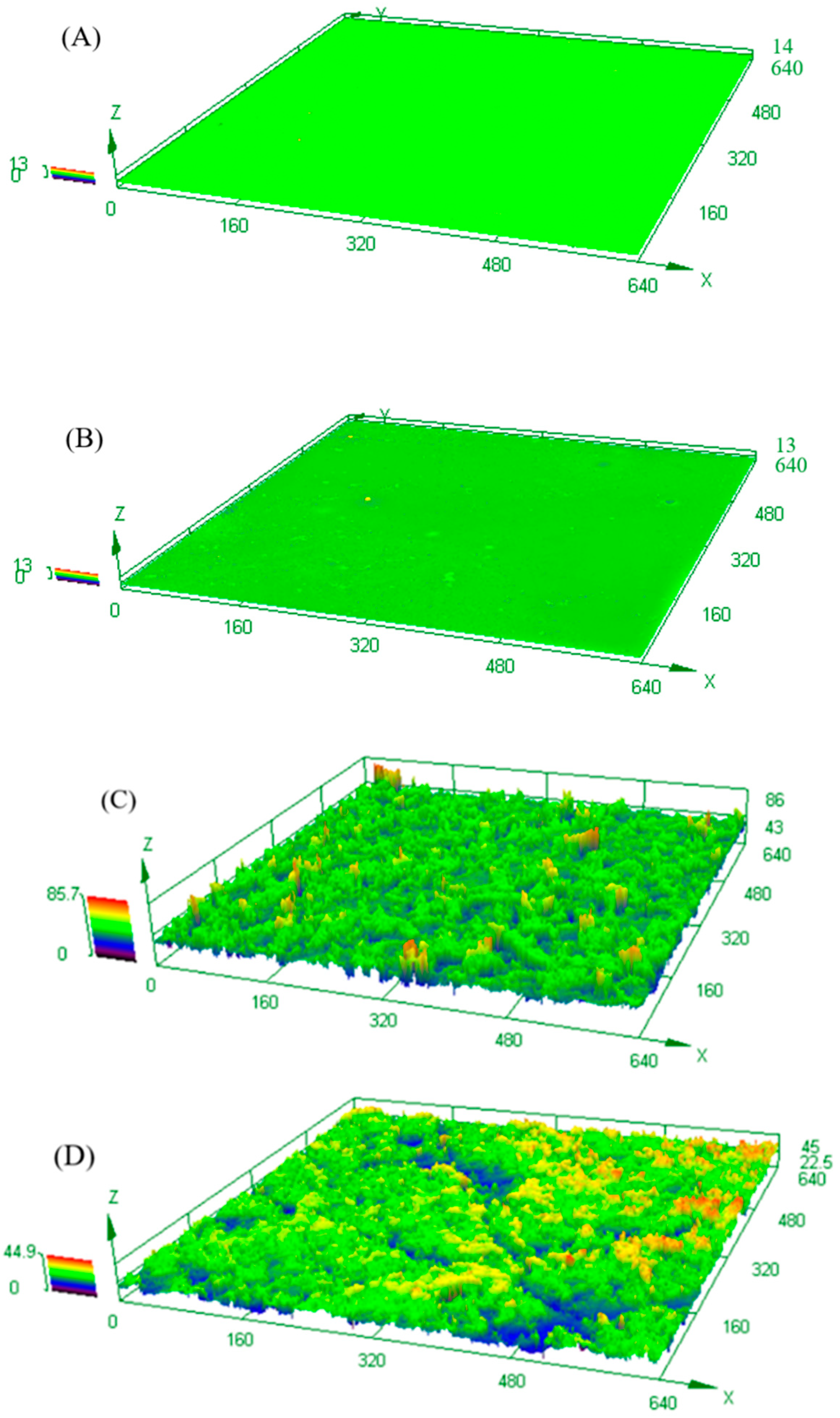 Polymers 11 01748 g003