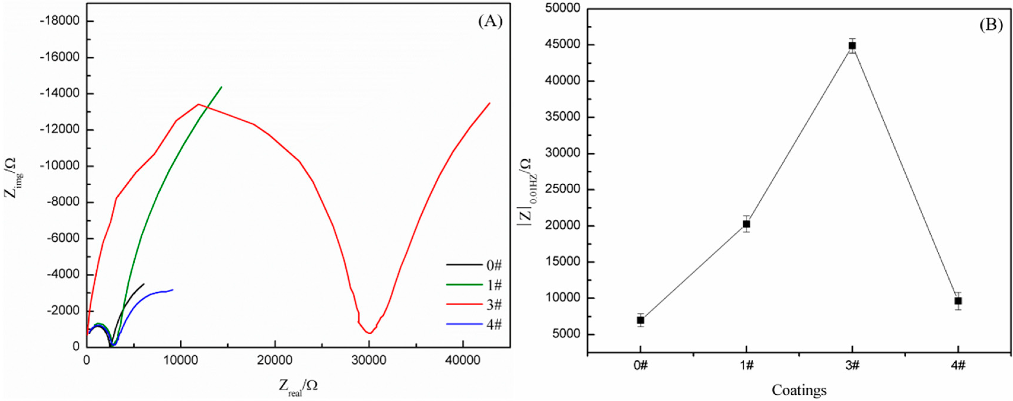 Polymers 11 01748 g006
