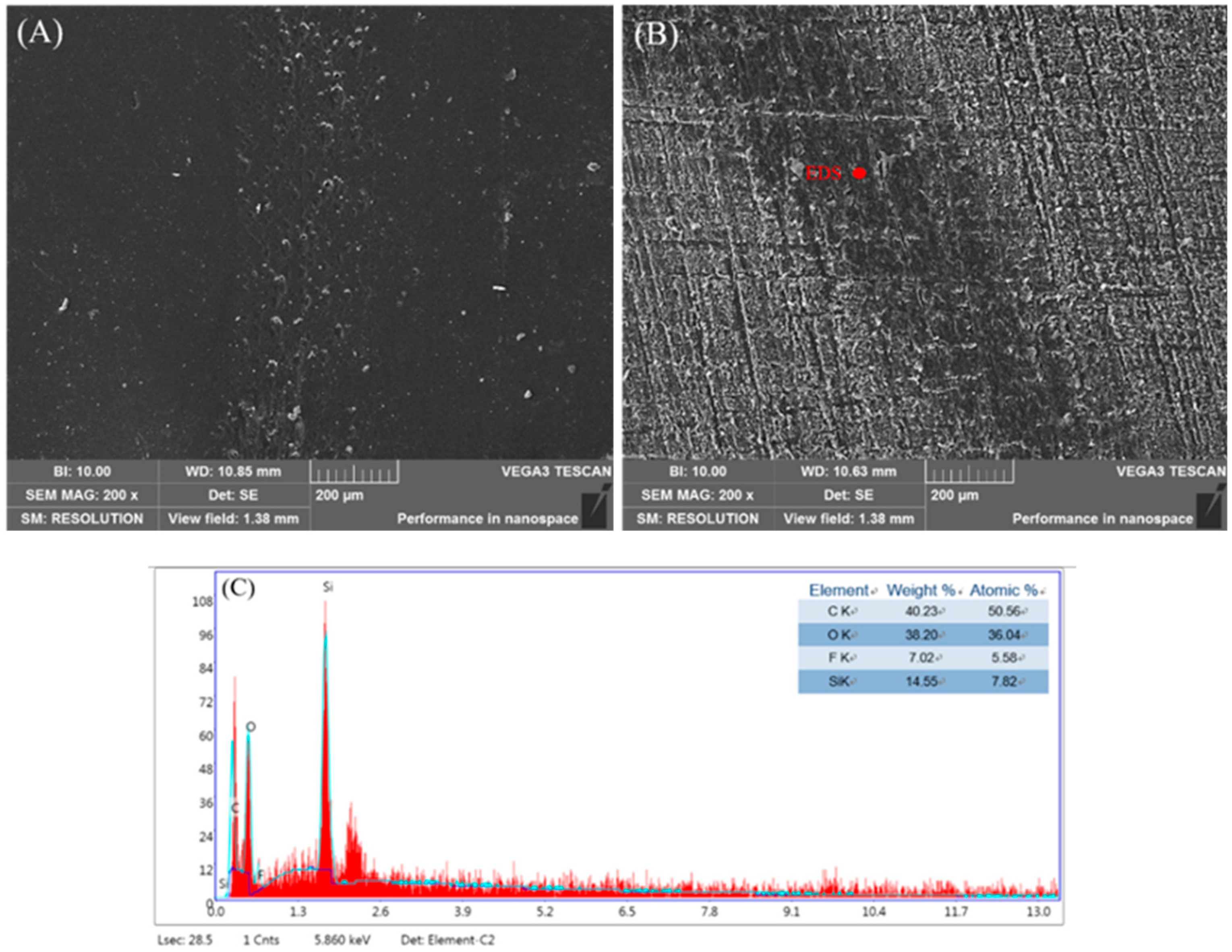 Polymers 11 01748 g008