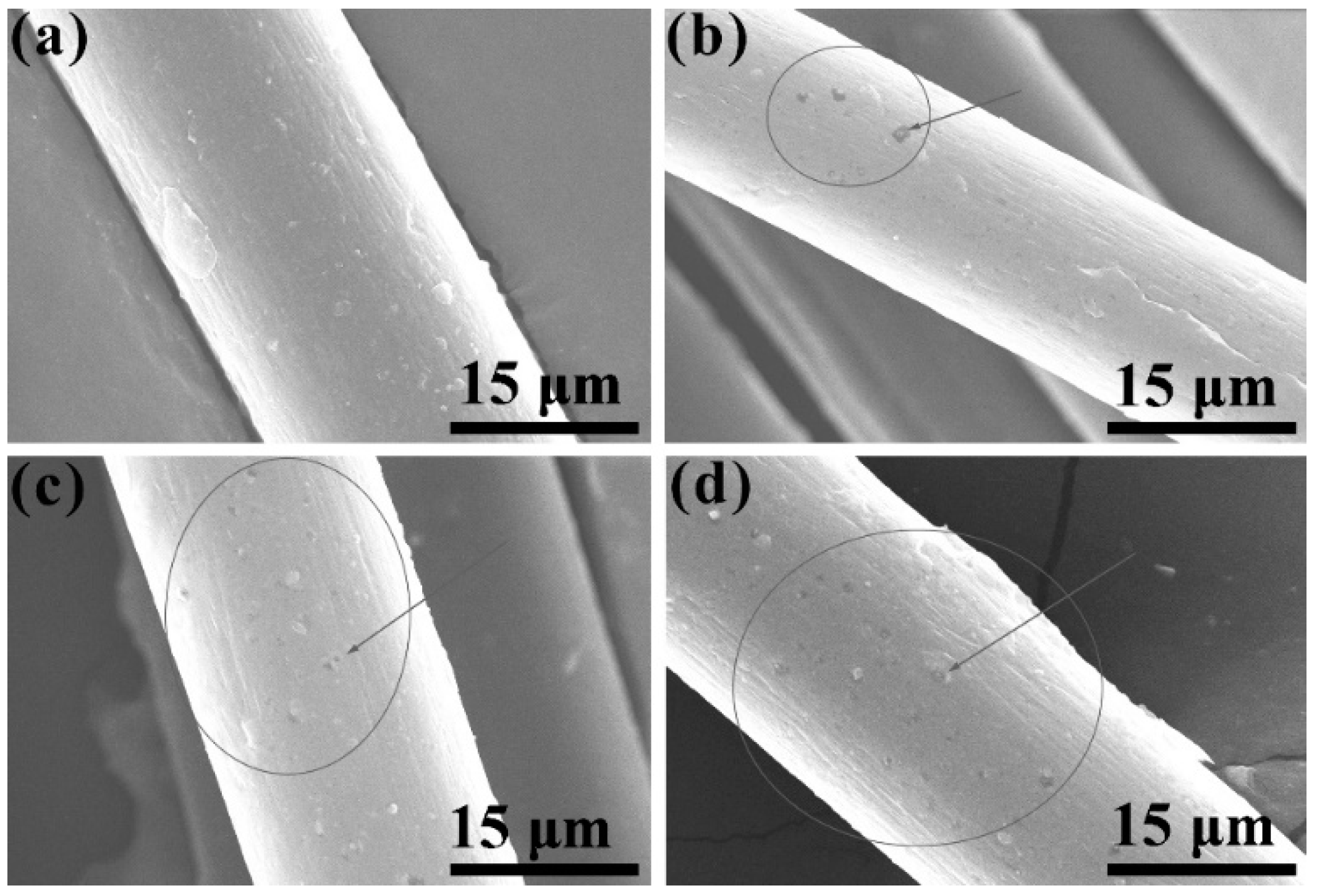 Polymers 11 01753 g014