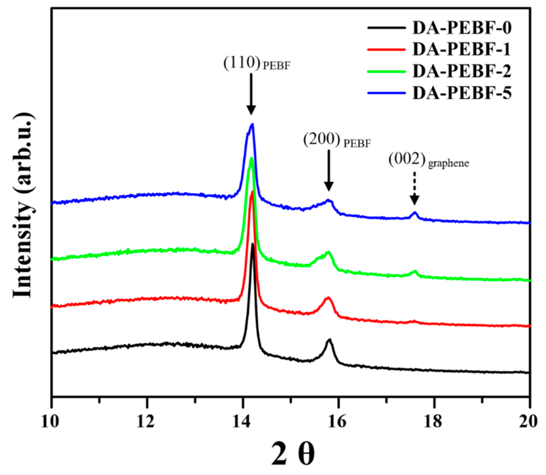 Polymers 11 01755 g008