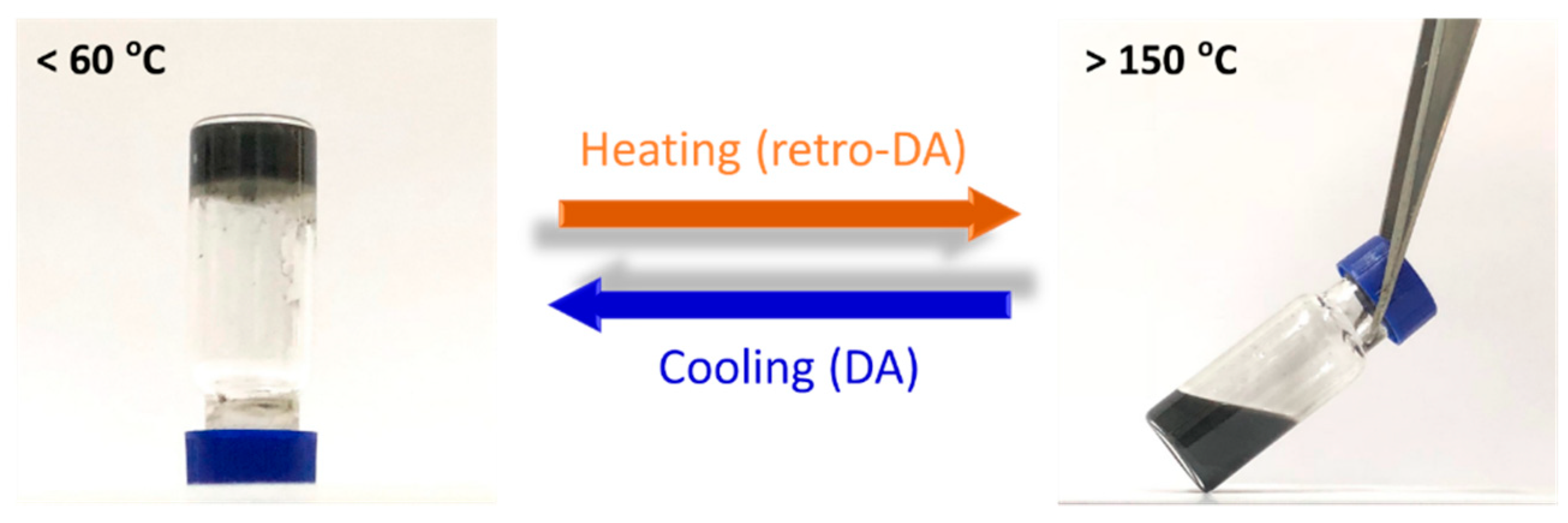 Polymers 11 01755 g011
