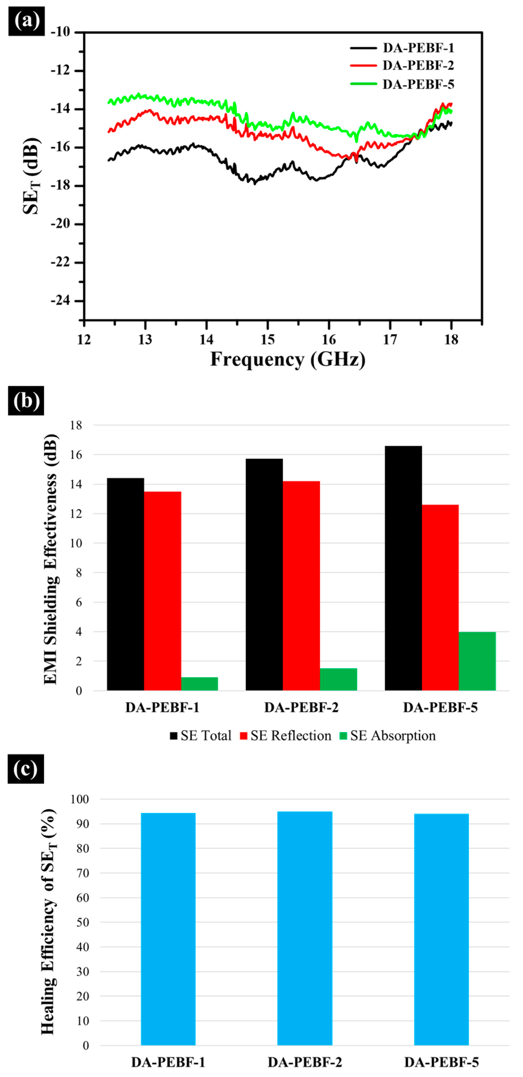 Polymers 11 01755 g015