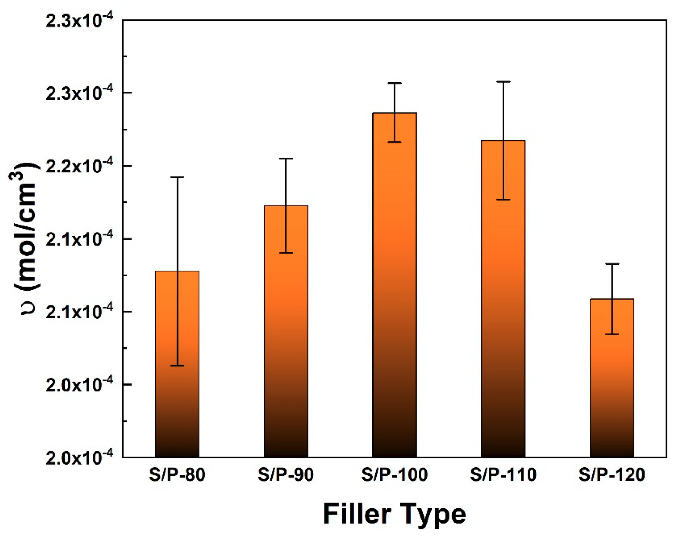 Polymers 11 01763 g002 Polymers 11 01763 g002