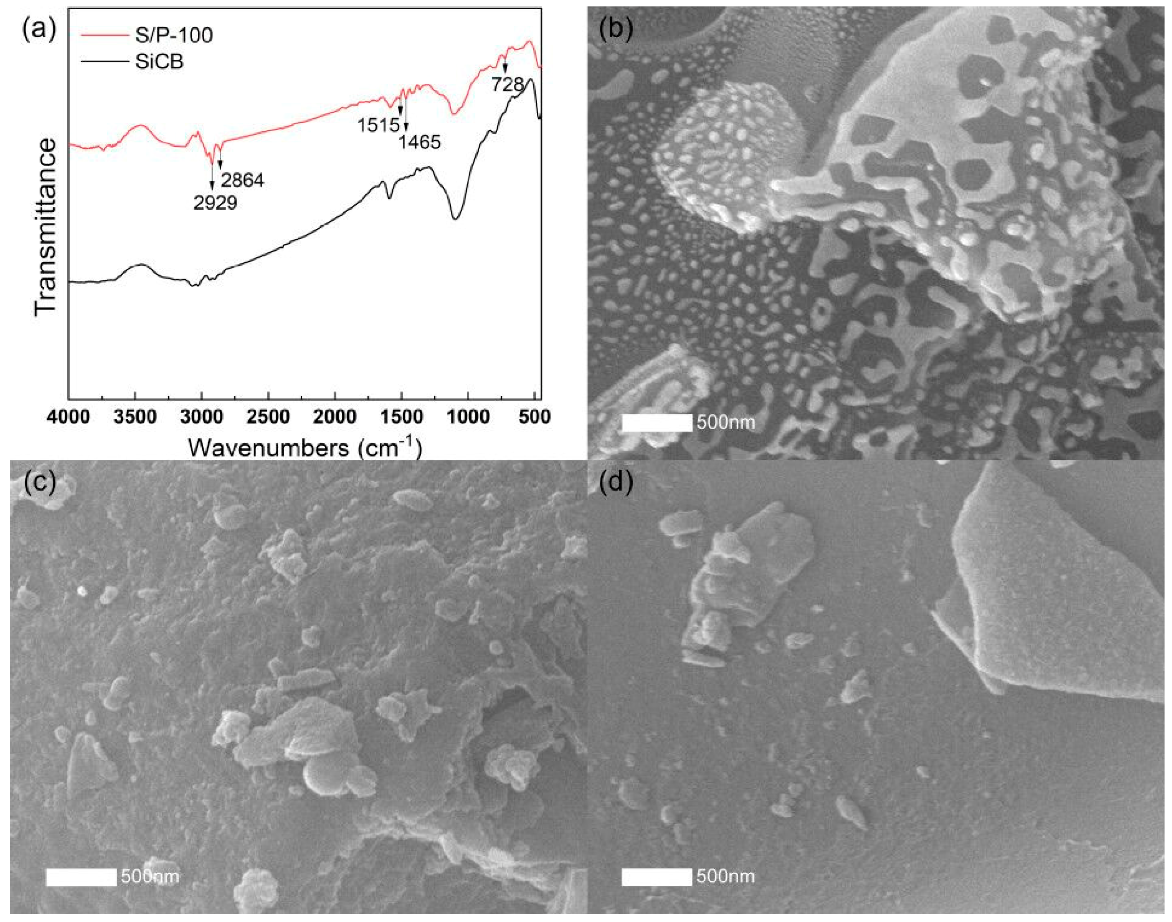 Polymers 11 01763 g003 Polymers 11 01763 g003