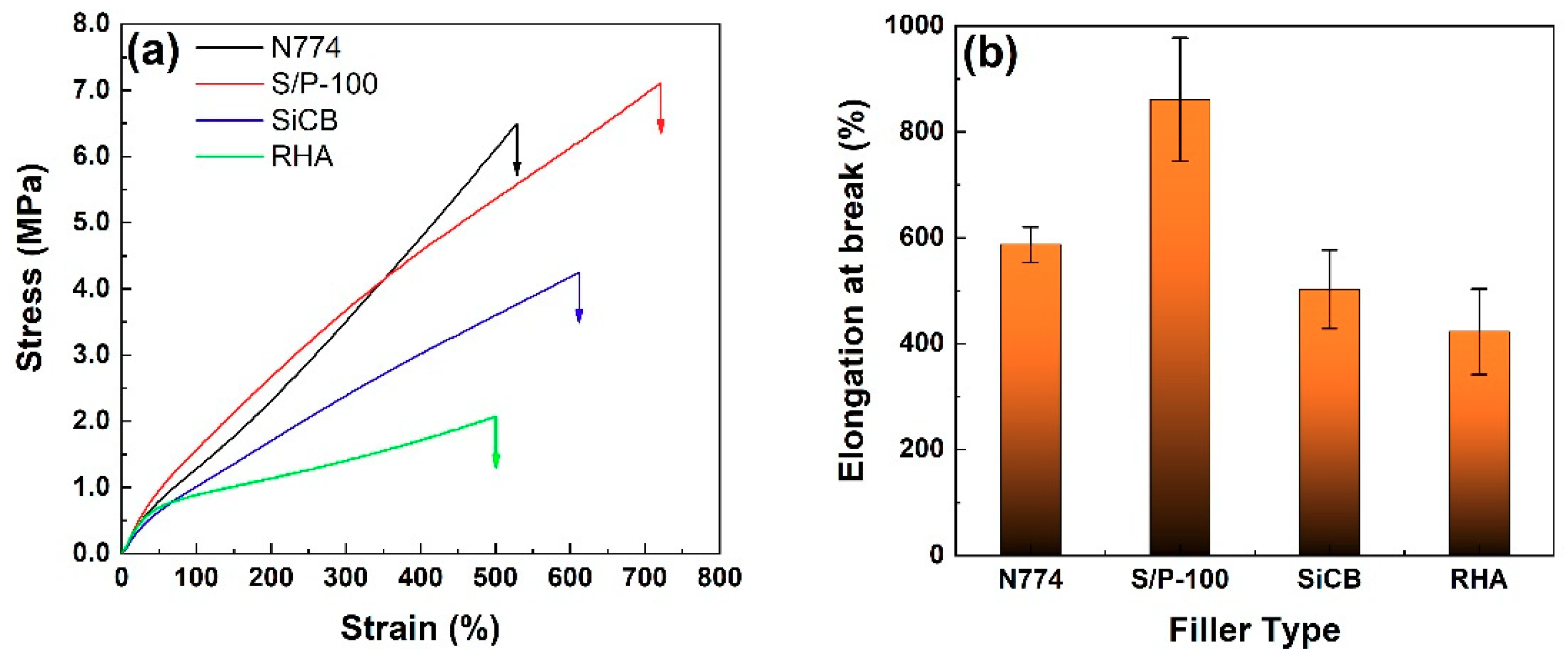 Polymers 11 01763 g004 Polymers 11 01763 g004