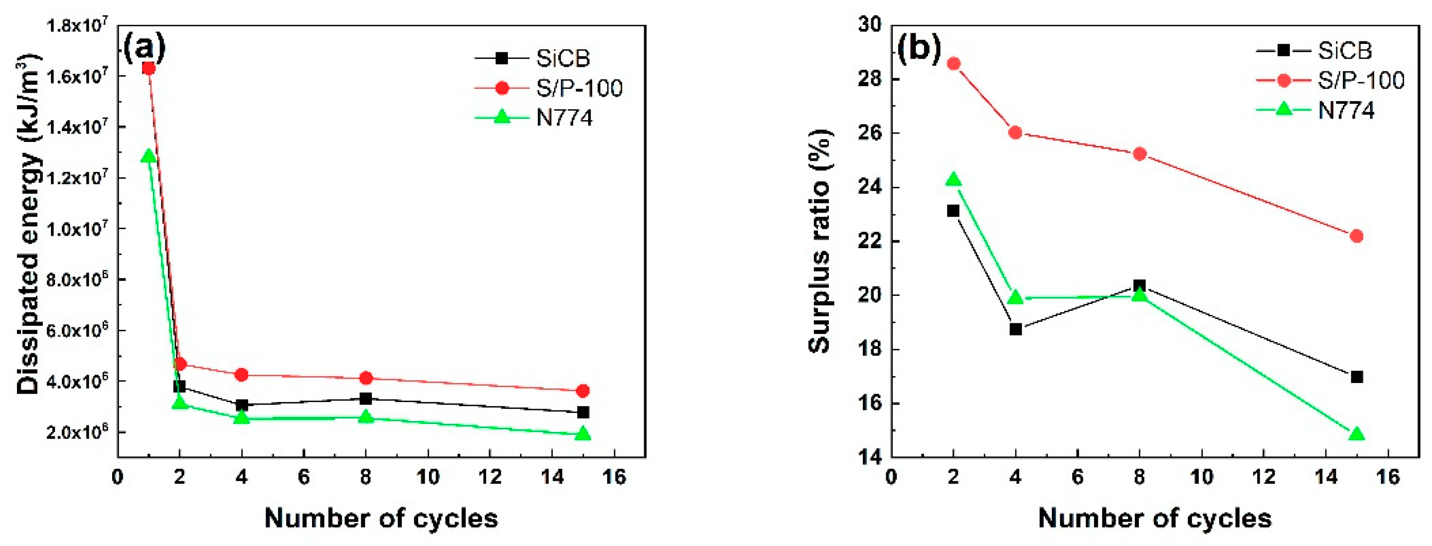 Polymers 11 01763 g006 Polymers 11 01763 g006