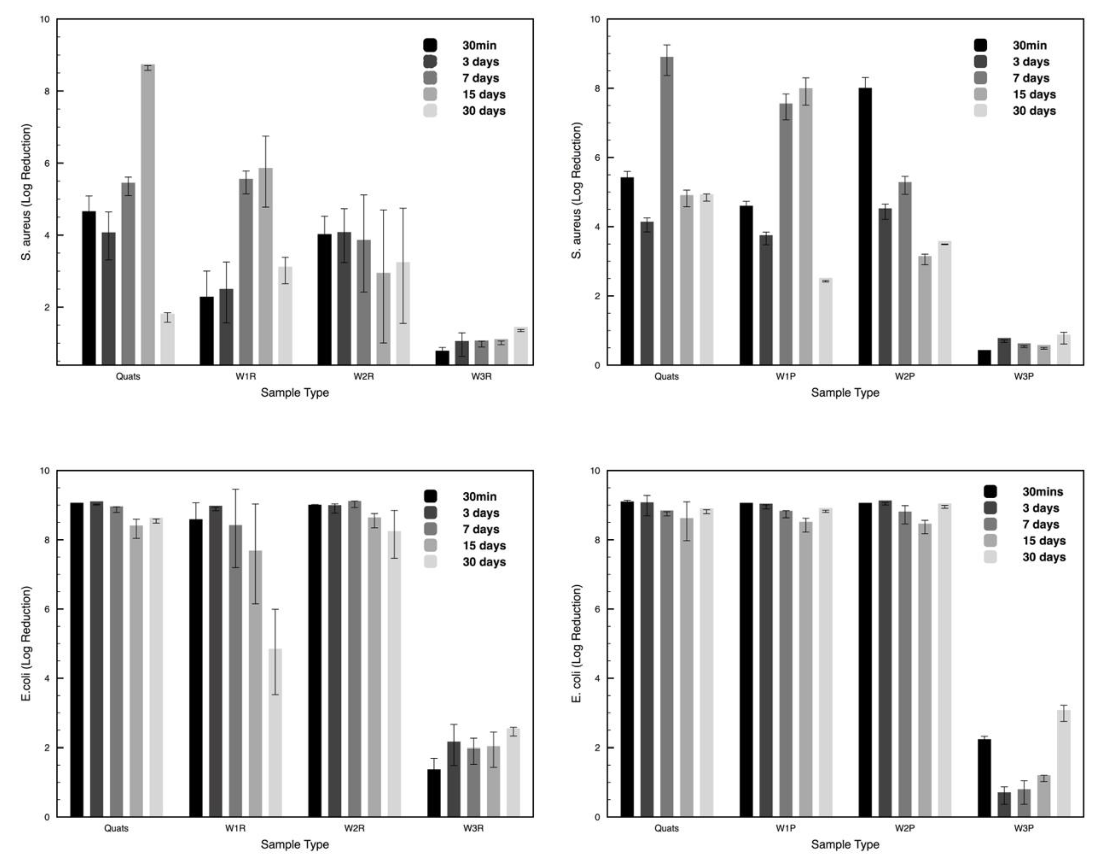 Polymers 11 01769 g007