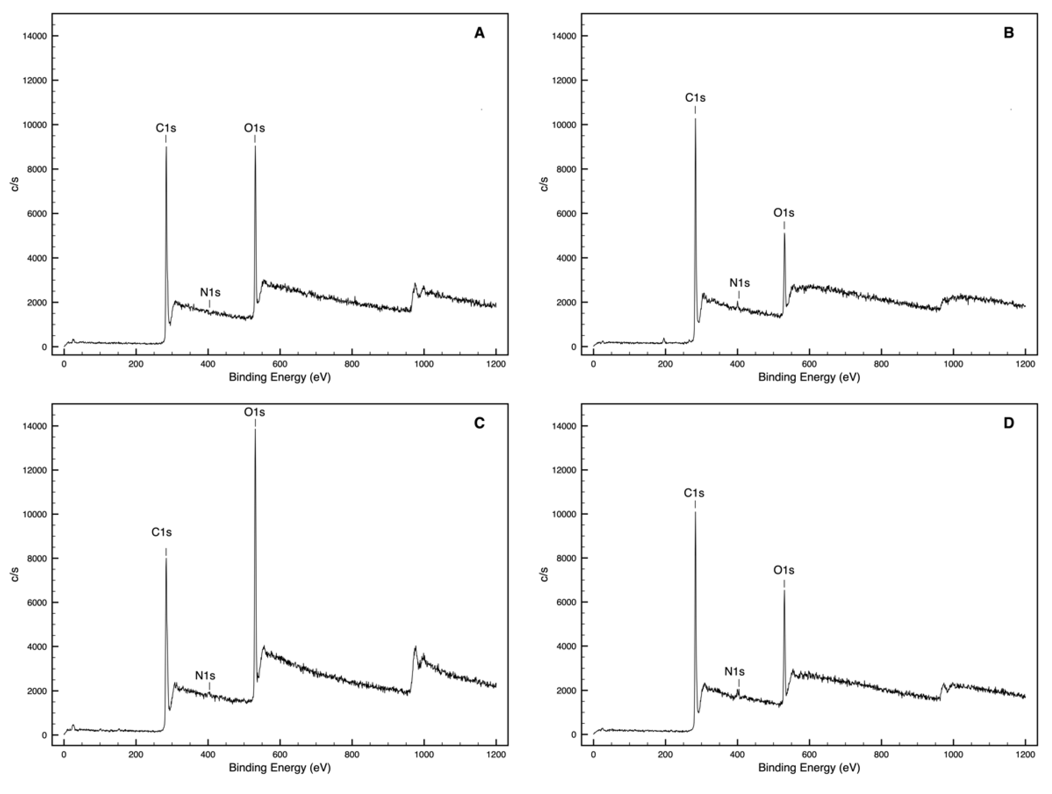 Polymers 11 01769 g0a2
