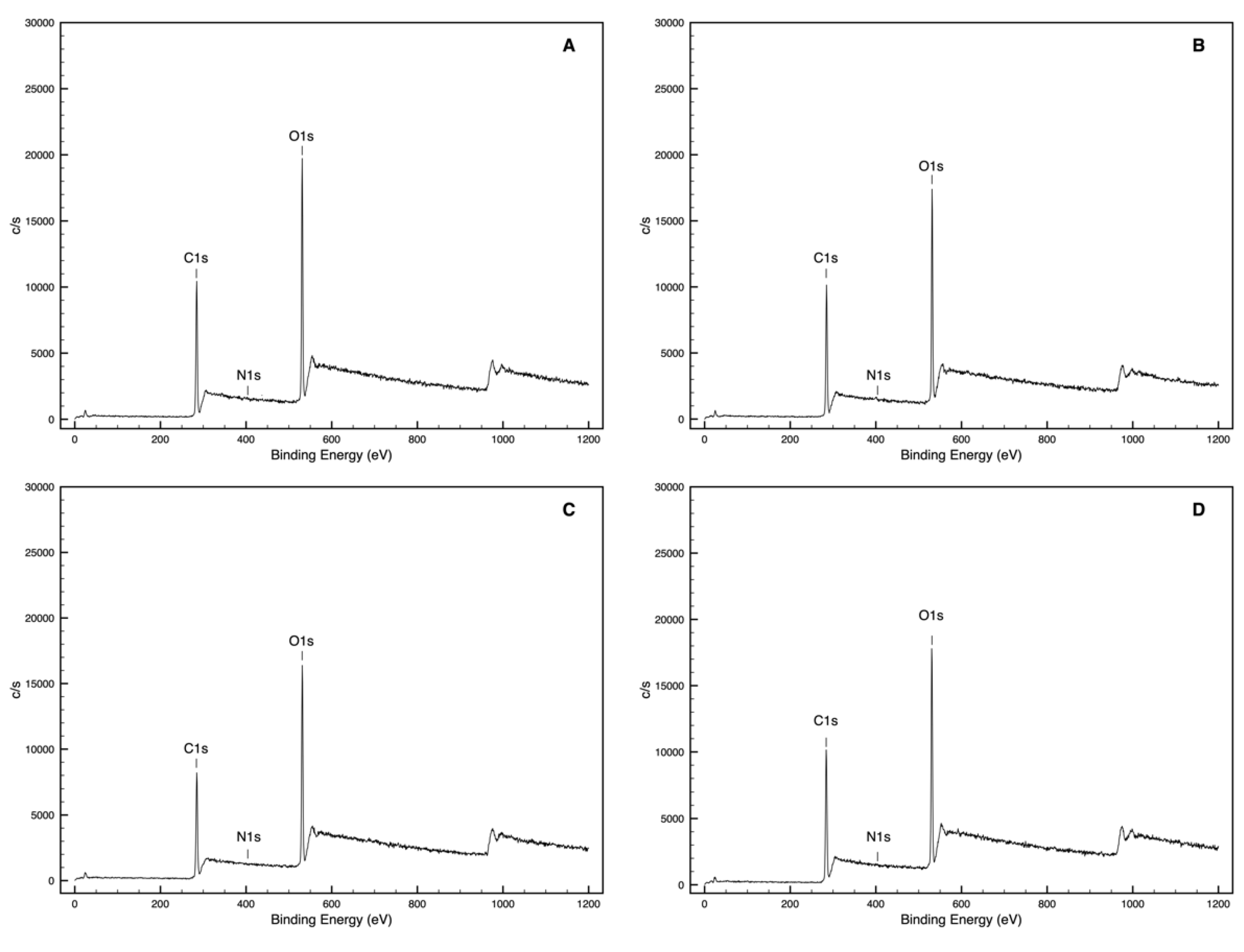 Polymers 11 01769 g0a4