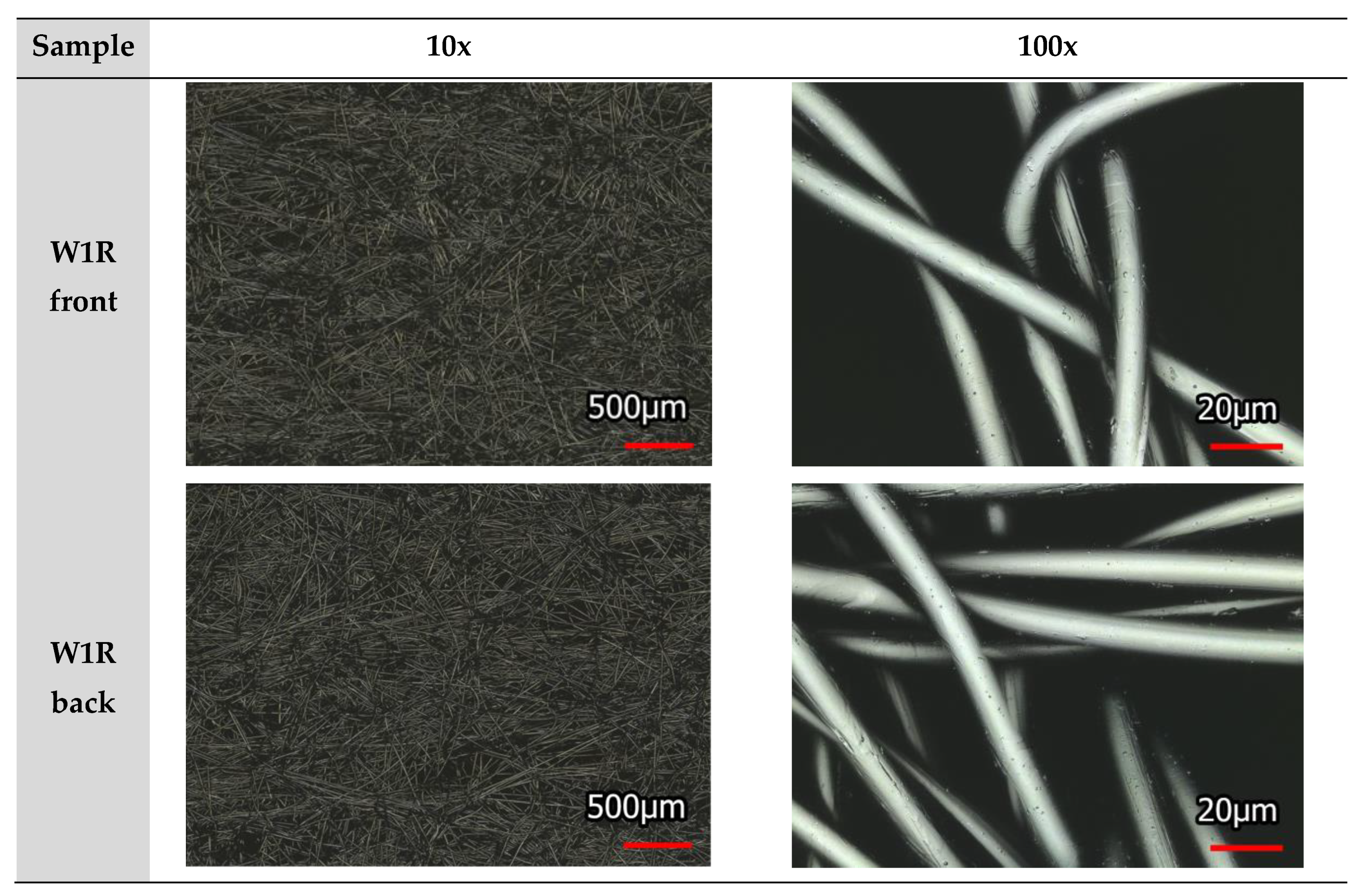 Polymers 11 01769 g0a5a