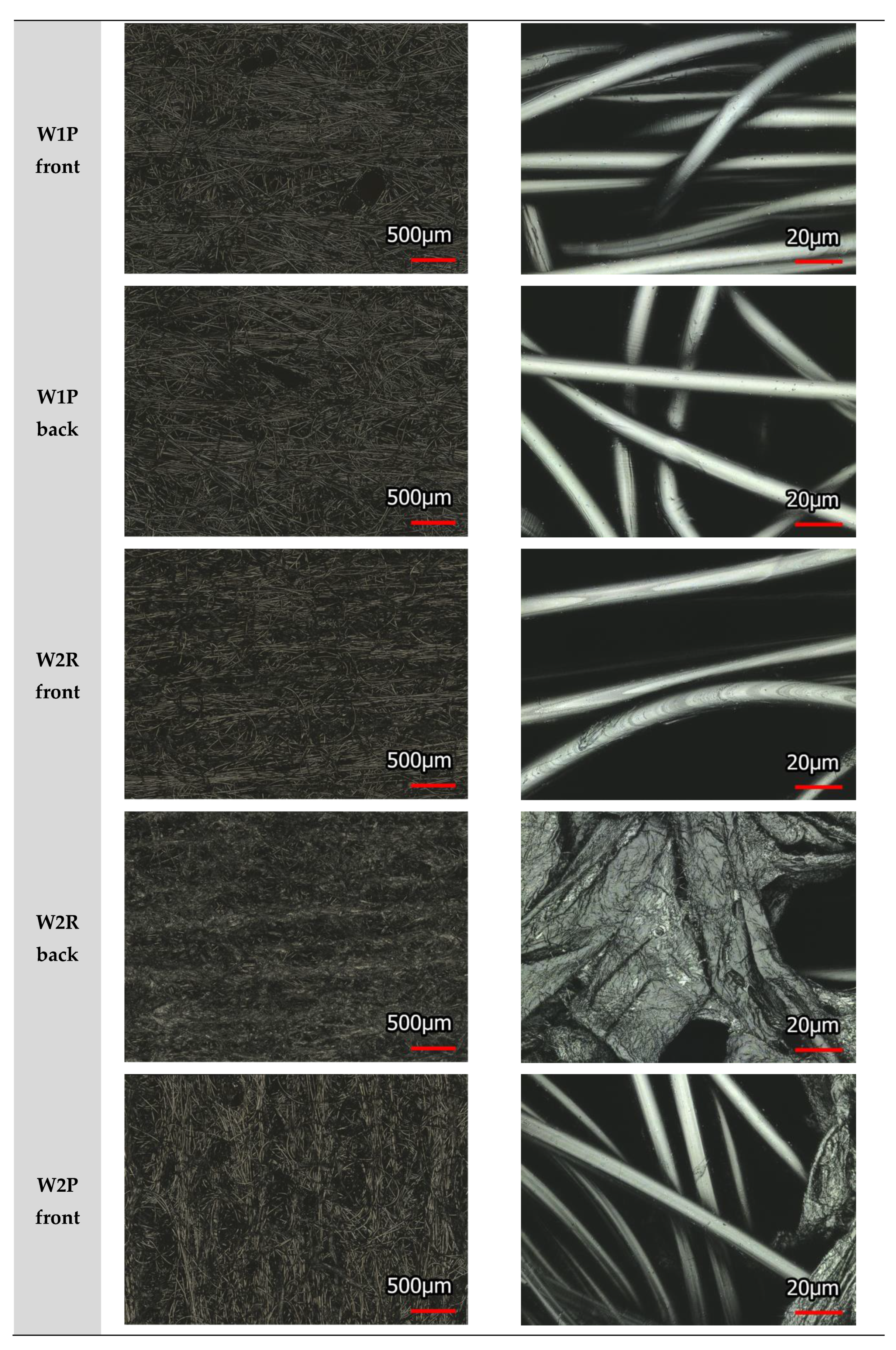 Polymers 11 01769 g0a5b