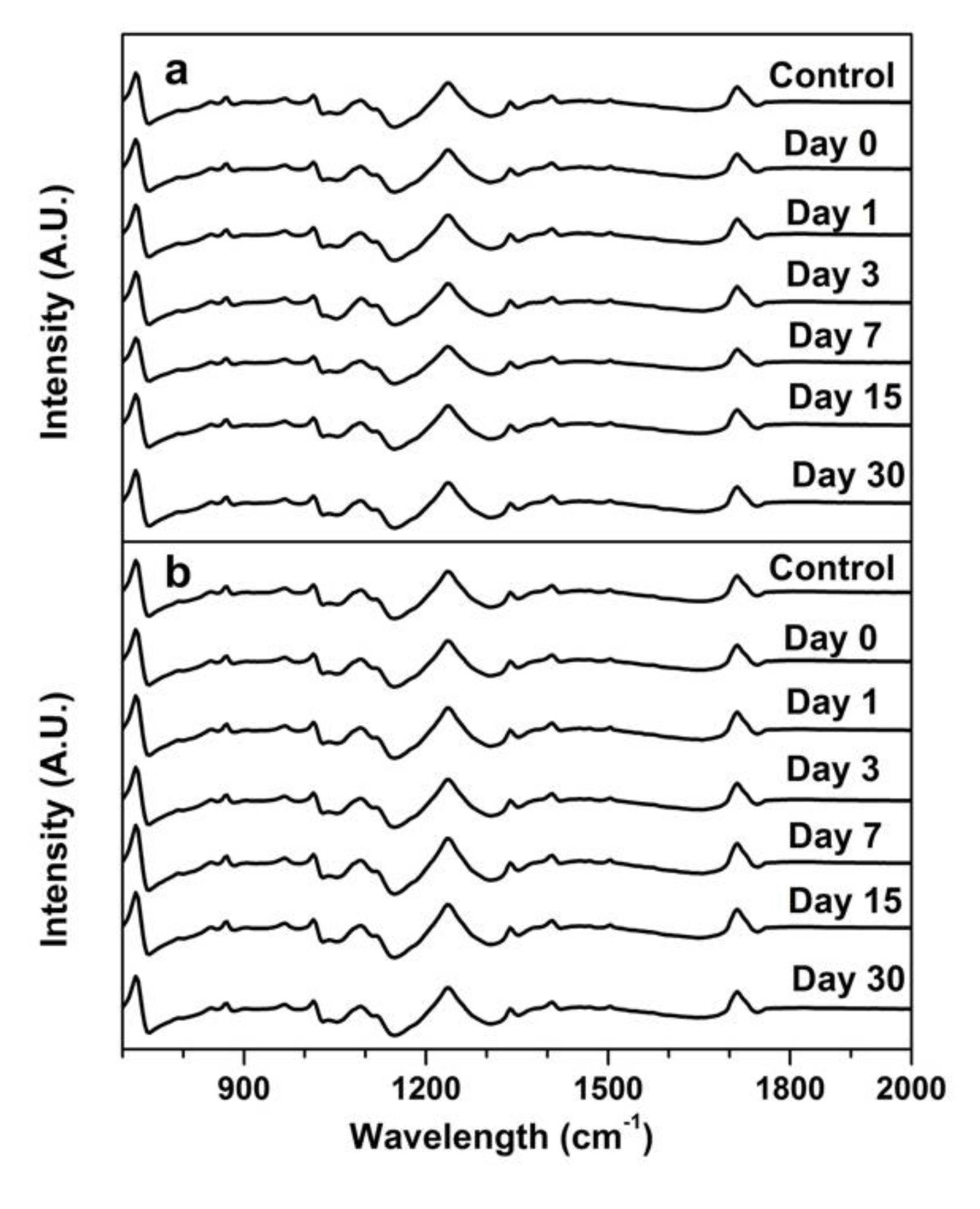 Polymers 11 01769 g0a7