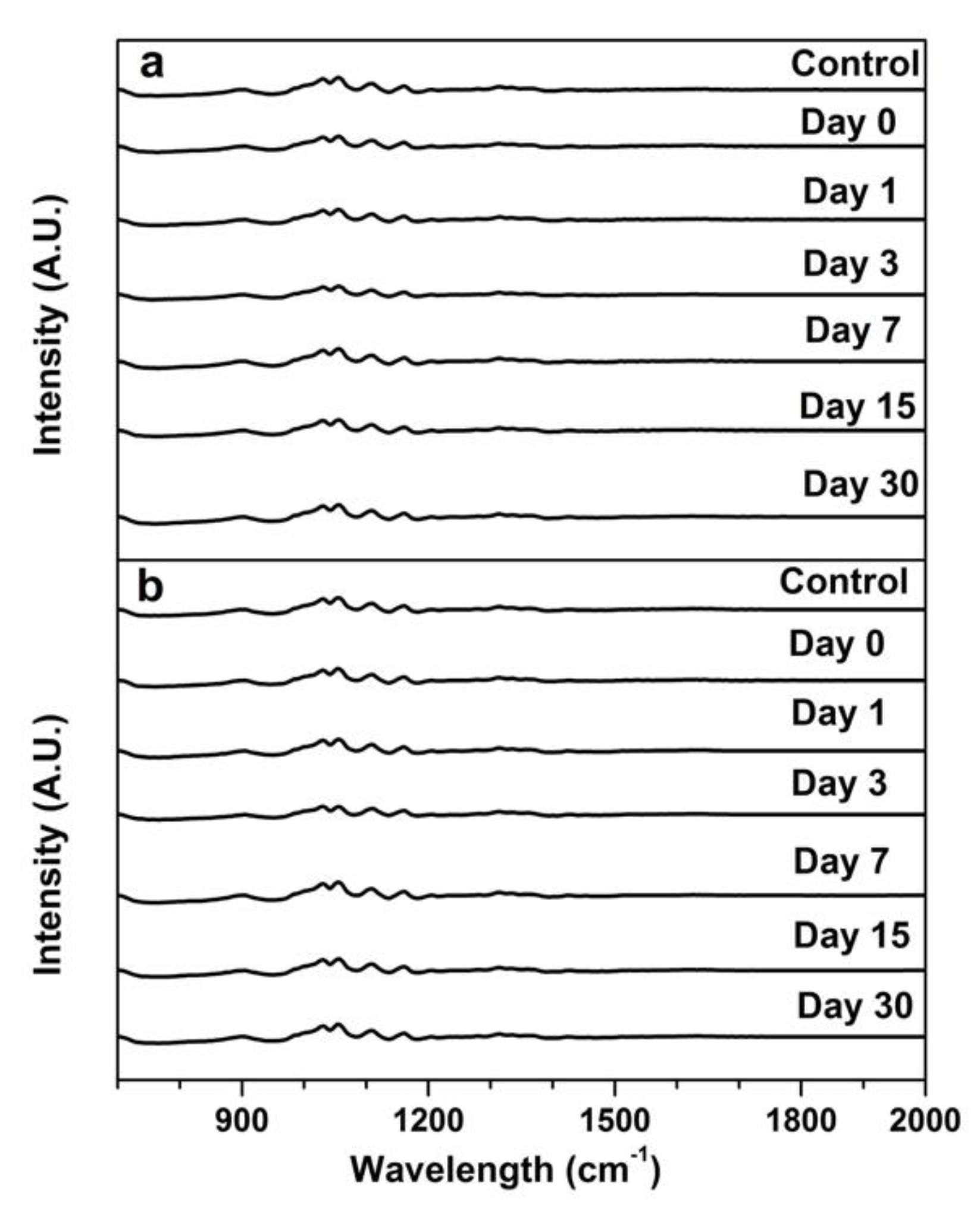 Polymers 11 01769 g0a9