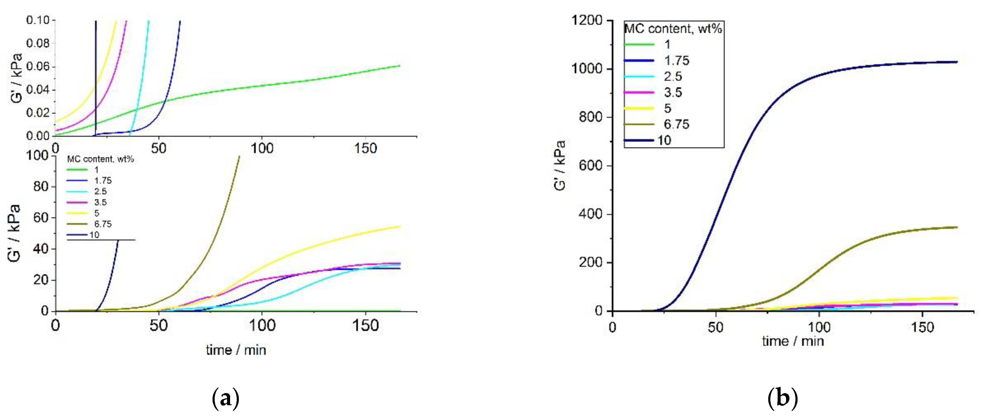 Polymers 11 01772 g007