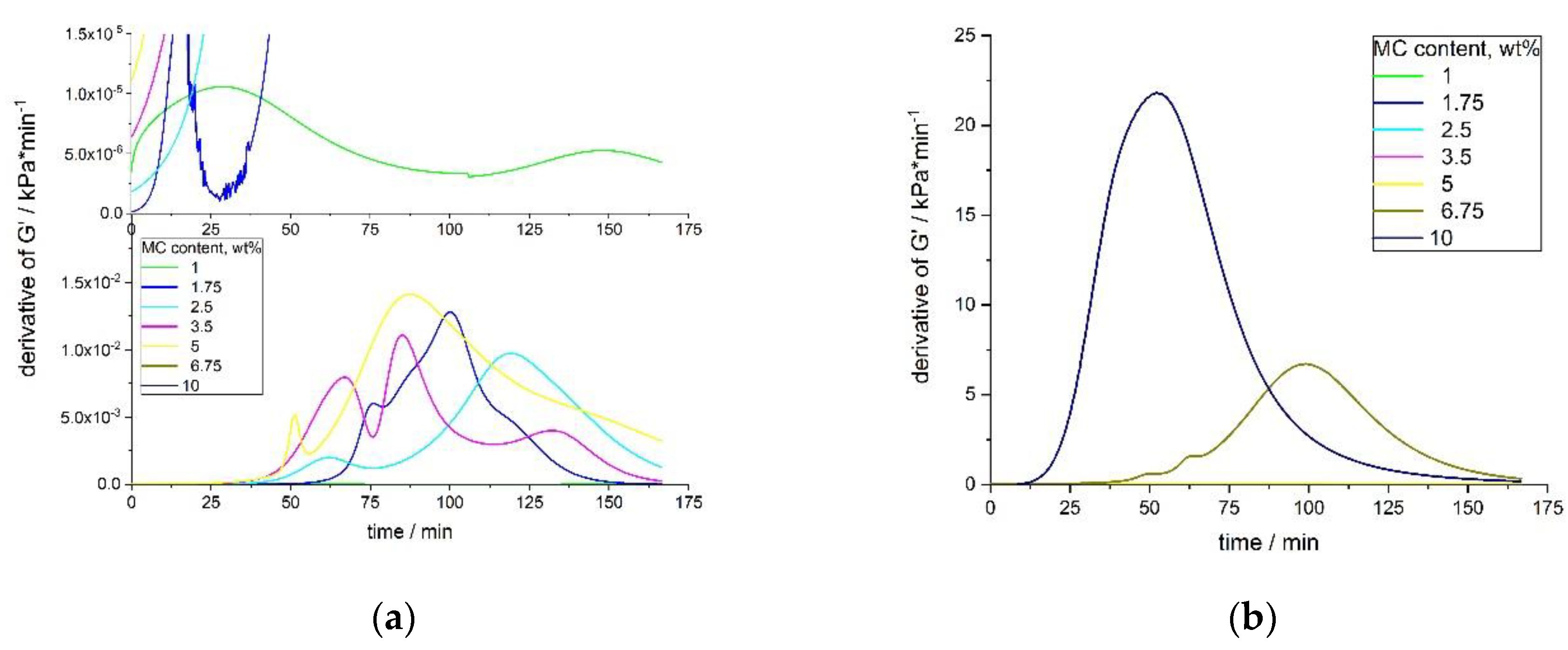 Polymers 11 01772 g008