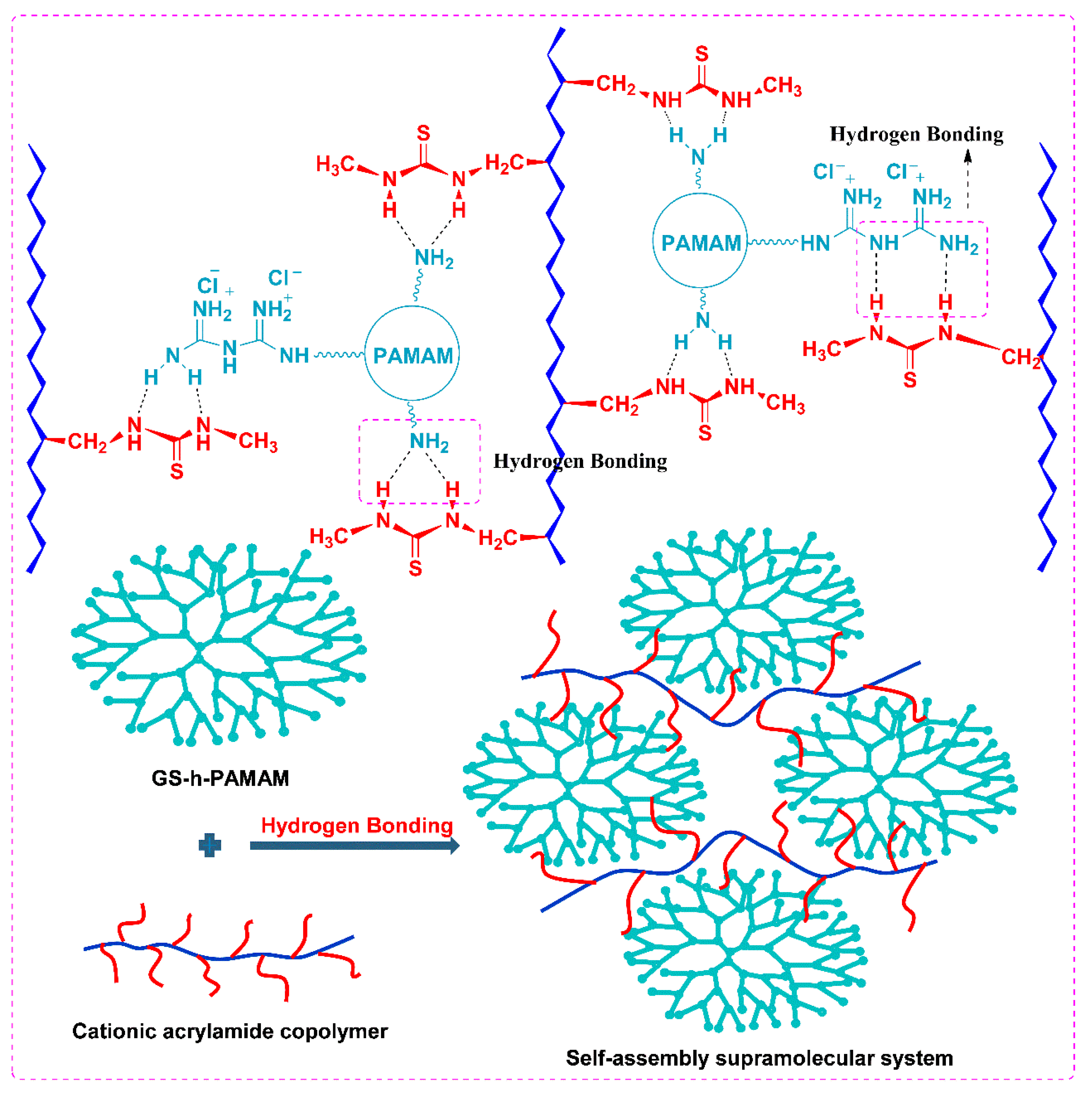 Polymers 11 01781 g005