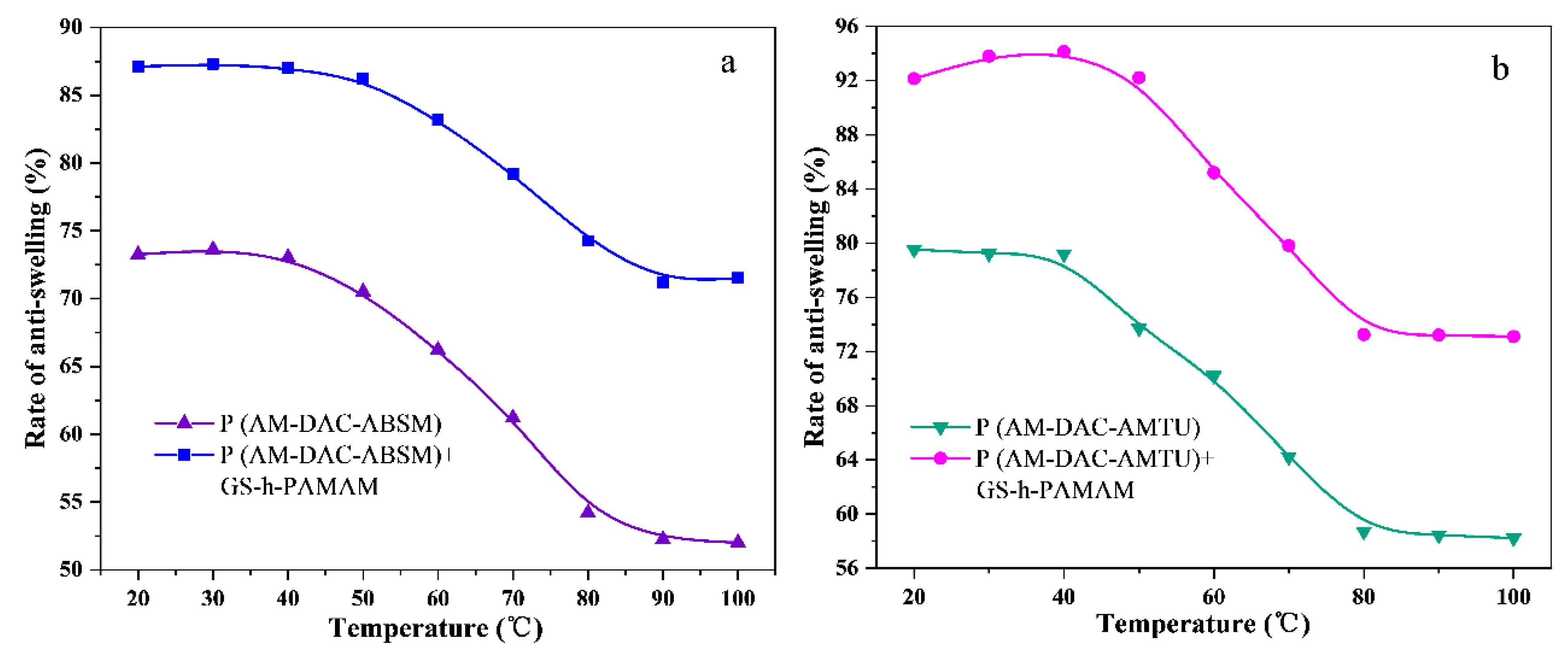 Polymers 11 01781 g007