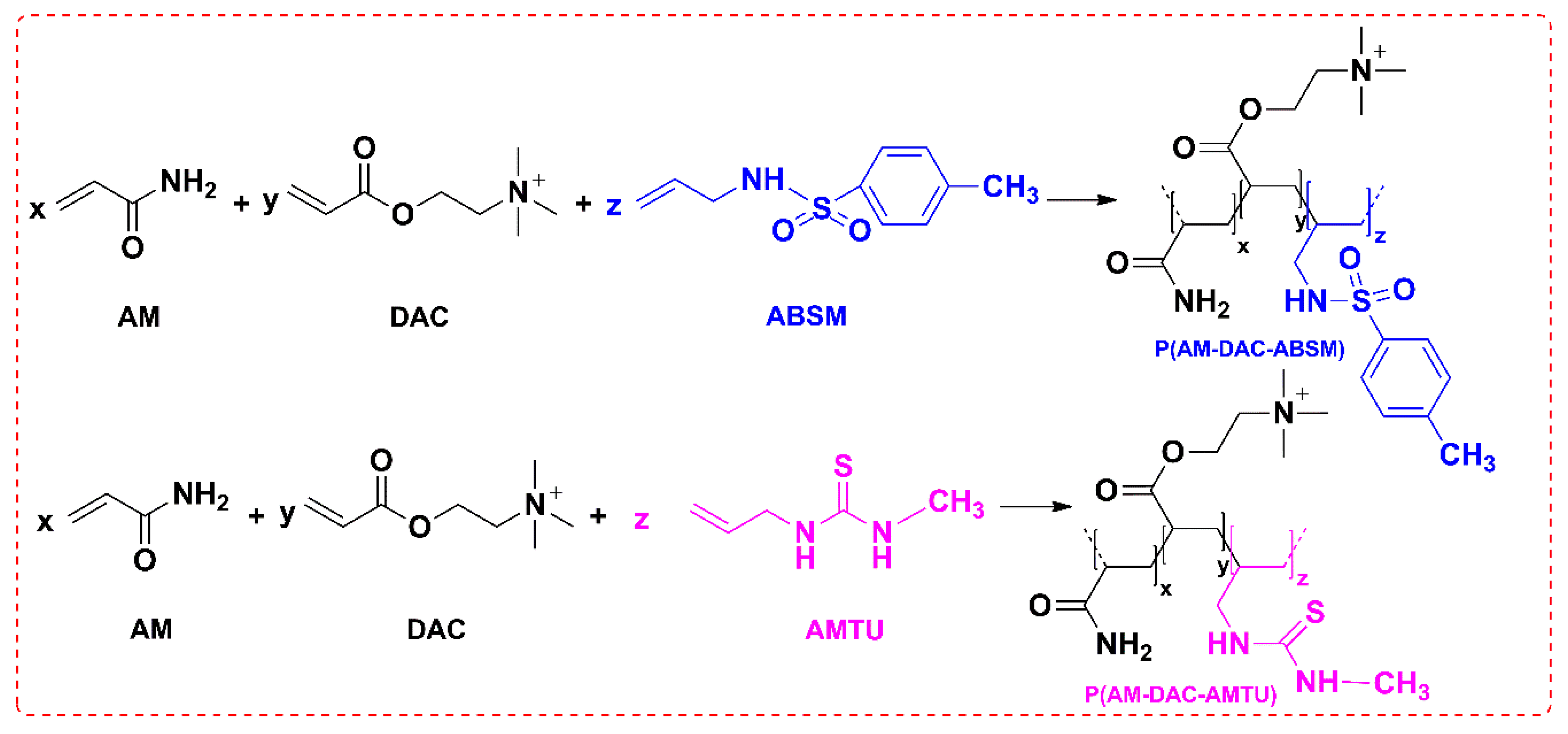 Polymers 11 01781 sch001